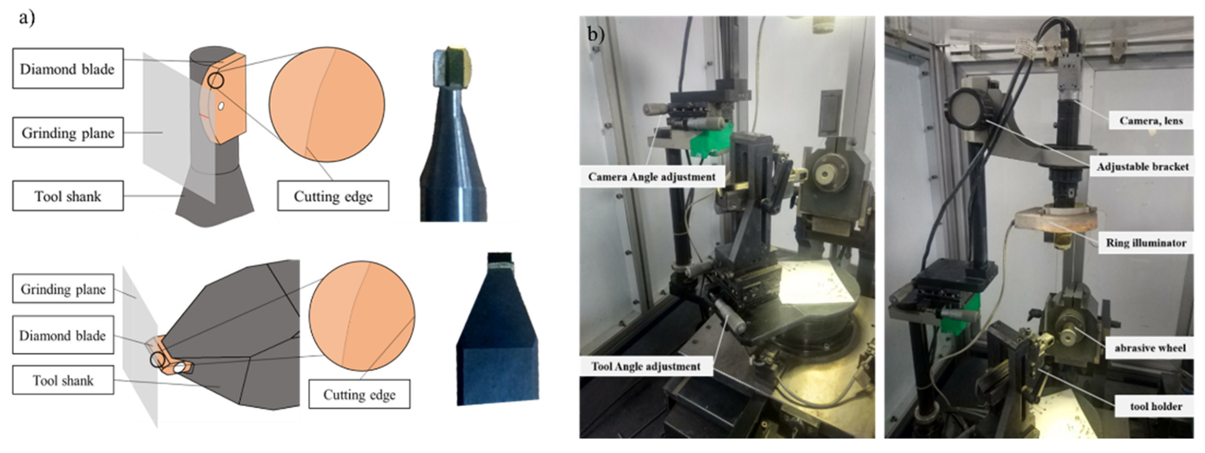 Sensors 22 02426 g010