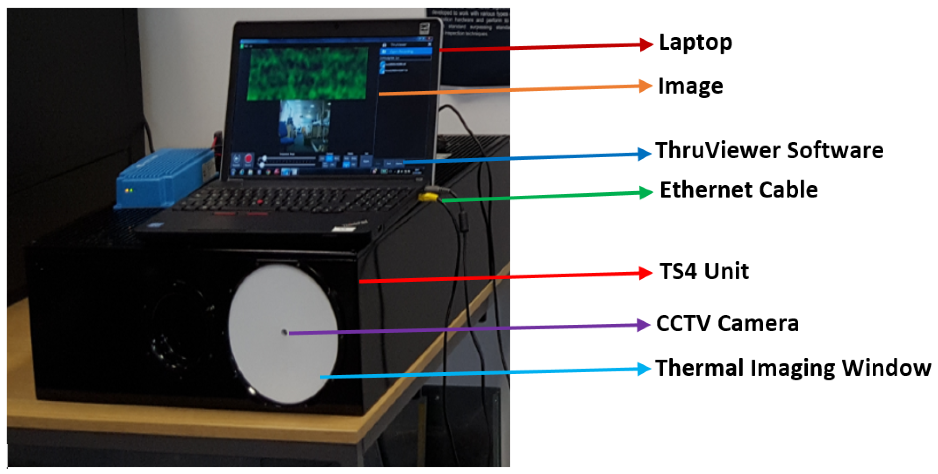 Sensors 22 02428 g002 Sensors 22 02428 g002