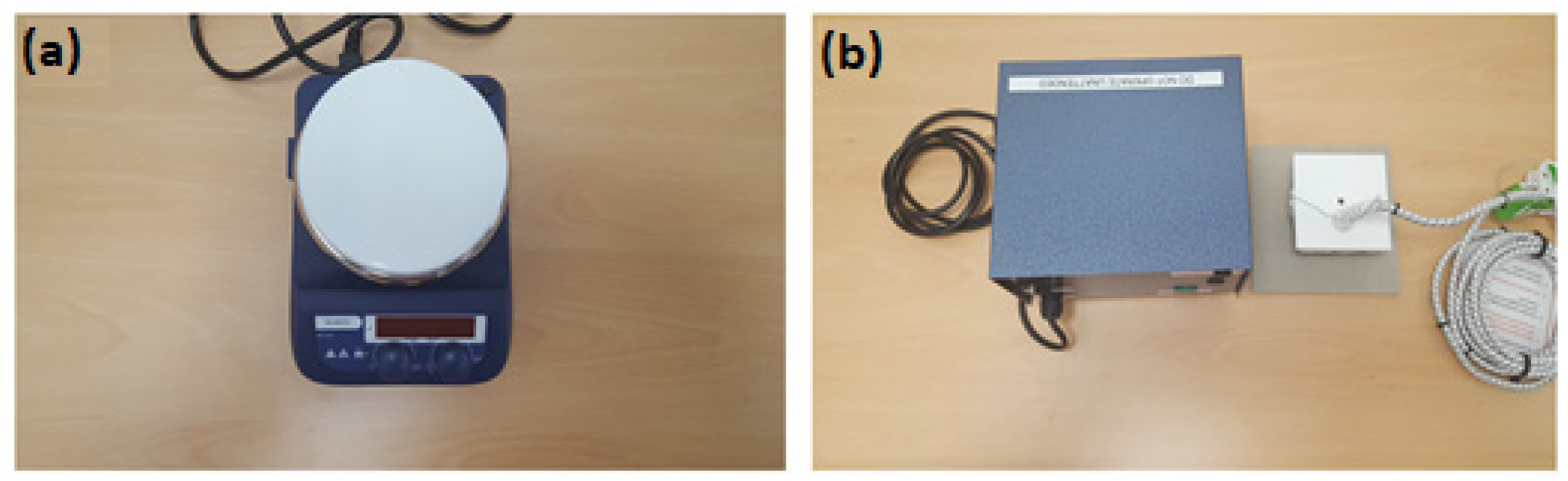 Sensors 22 02428 g003 Sensors 22 02428 g003