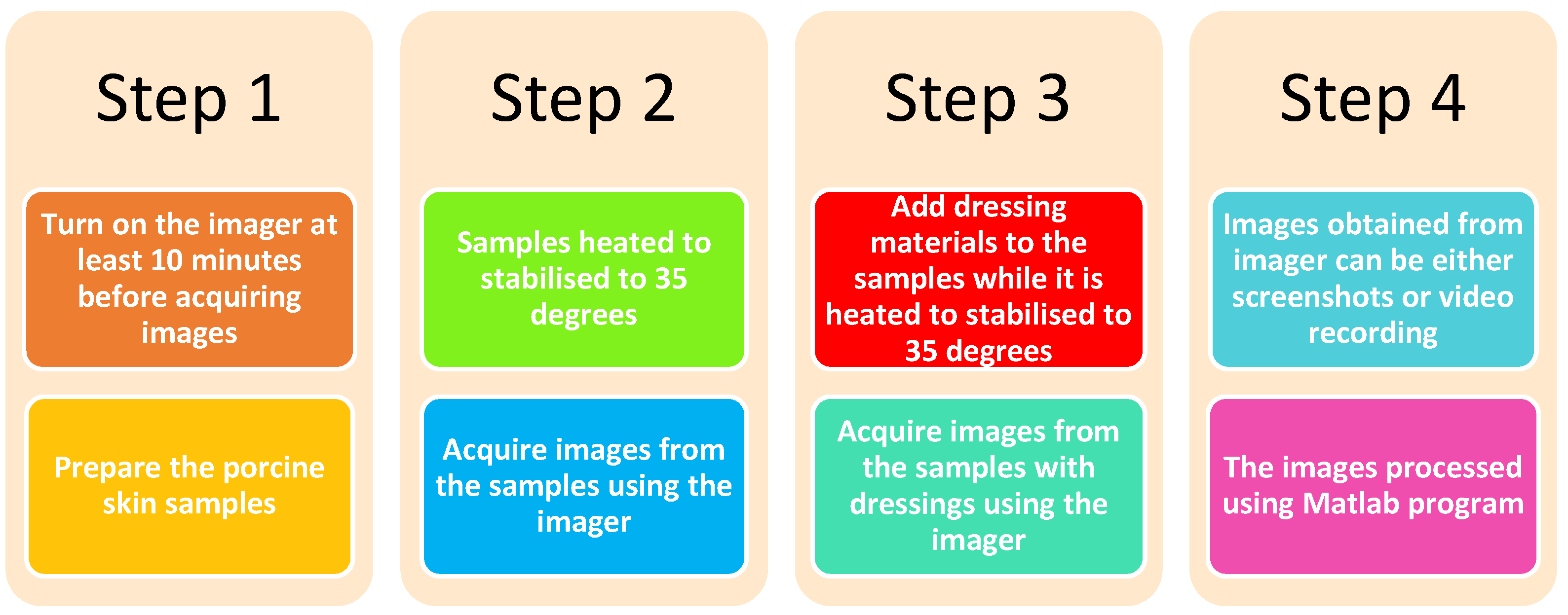 Sensors 22 02428 g004 Sensors 22 02428 g004