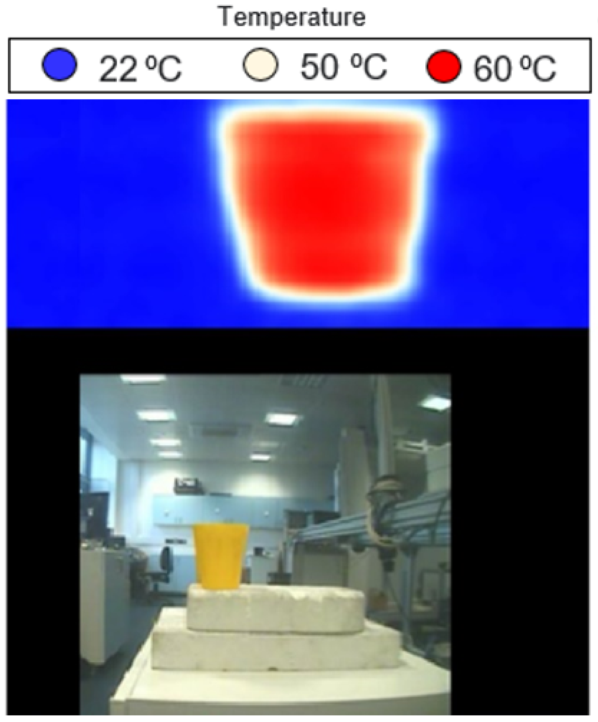 Sensors 22 02428 g006 Sensors 22 02428 g006