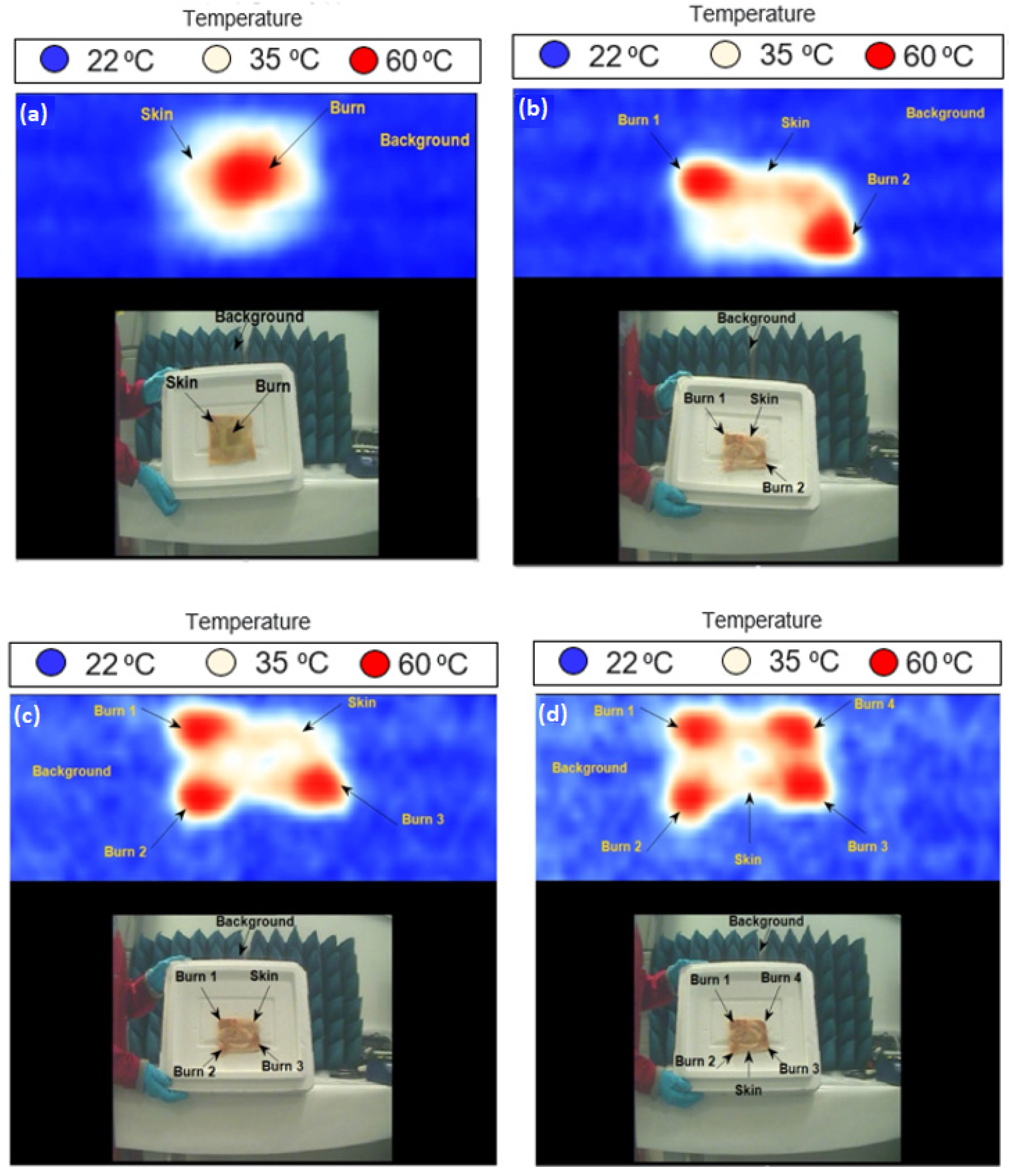 Sensors 22 02428 g008 Sensors 22 02428 g008