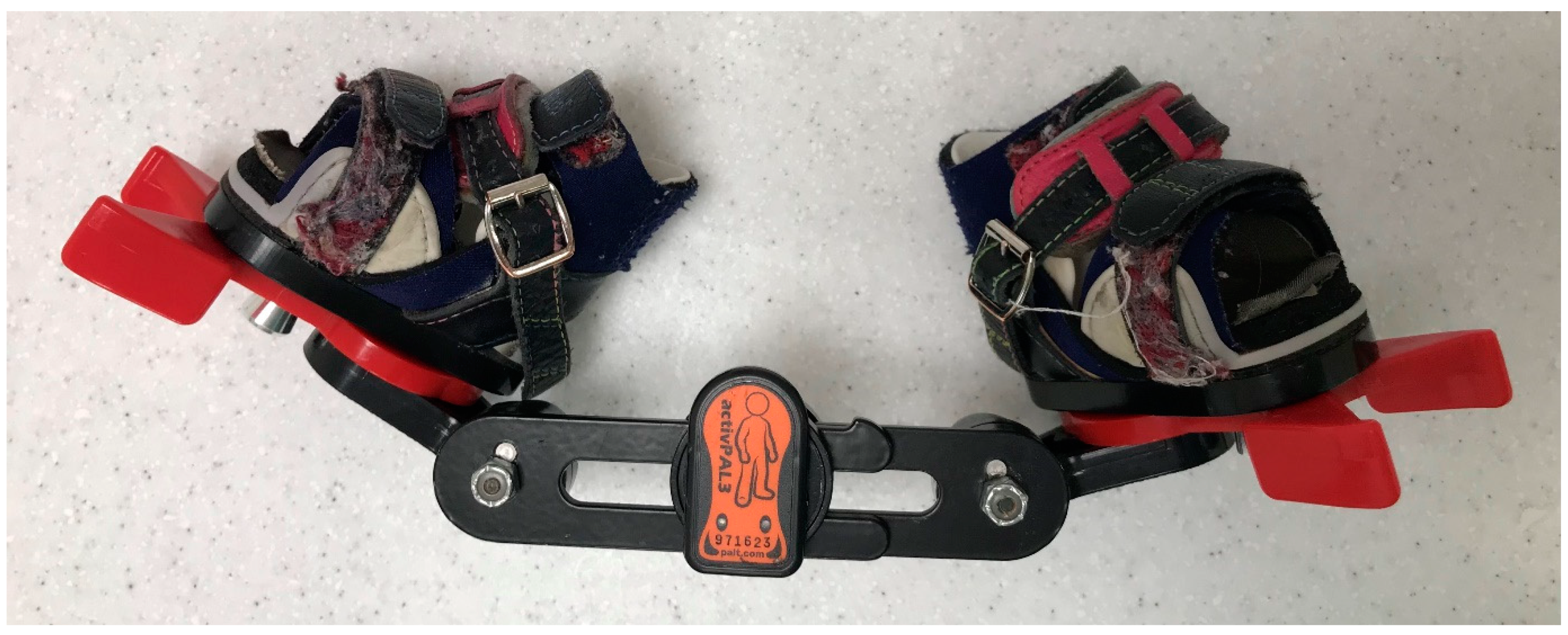 Sensors 22 02433 g001