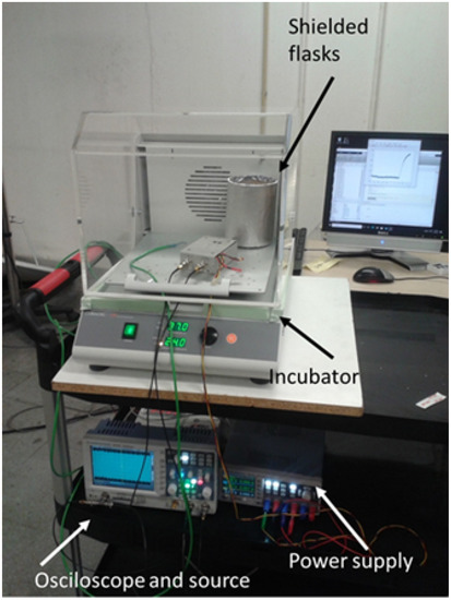 Sensors 22 02441 g0a4 550