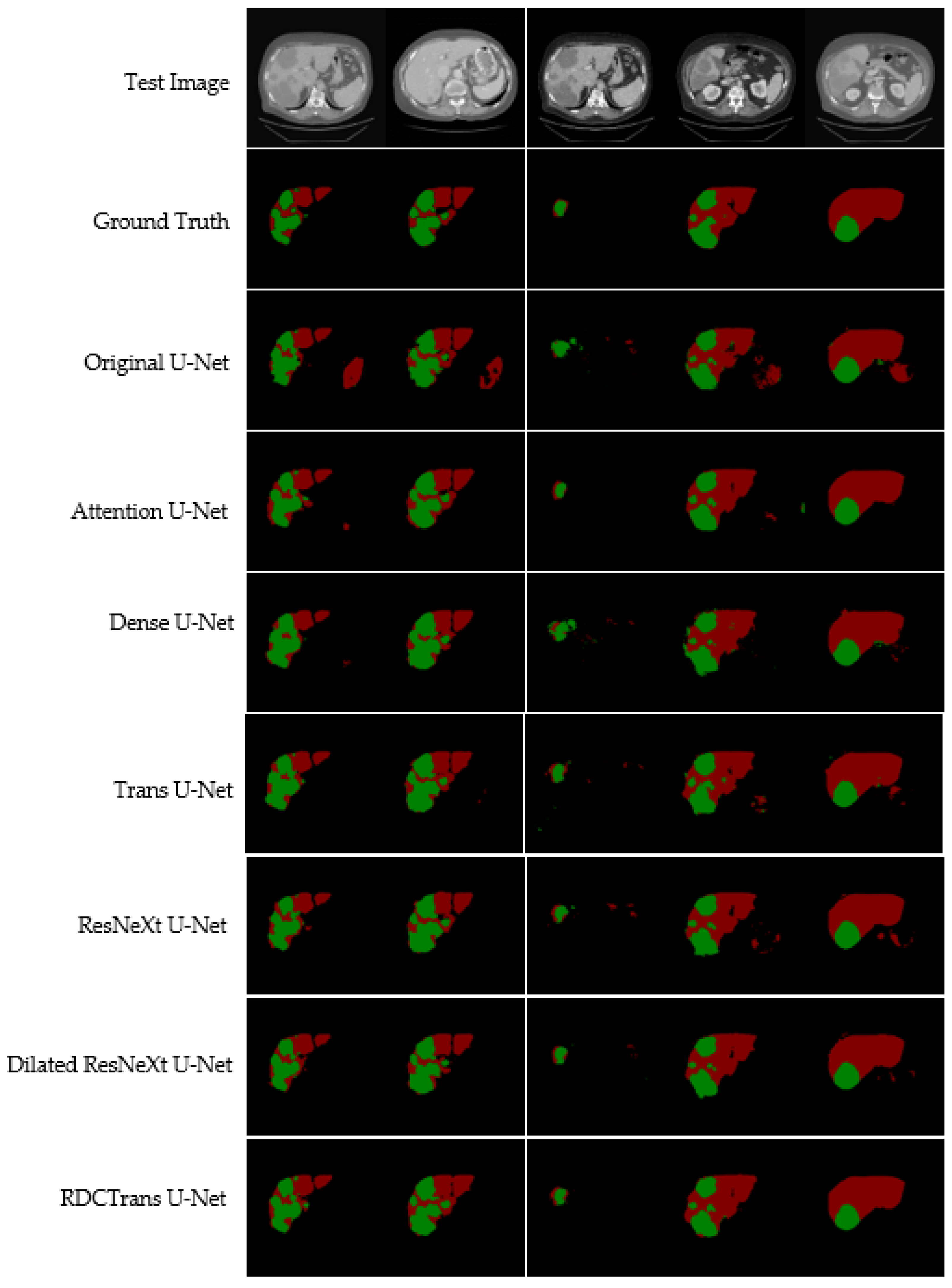 Sensors 22 02452 g007