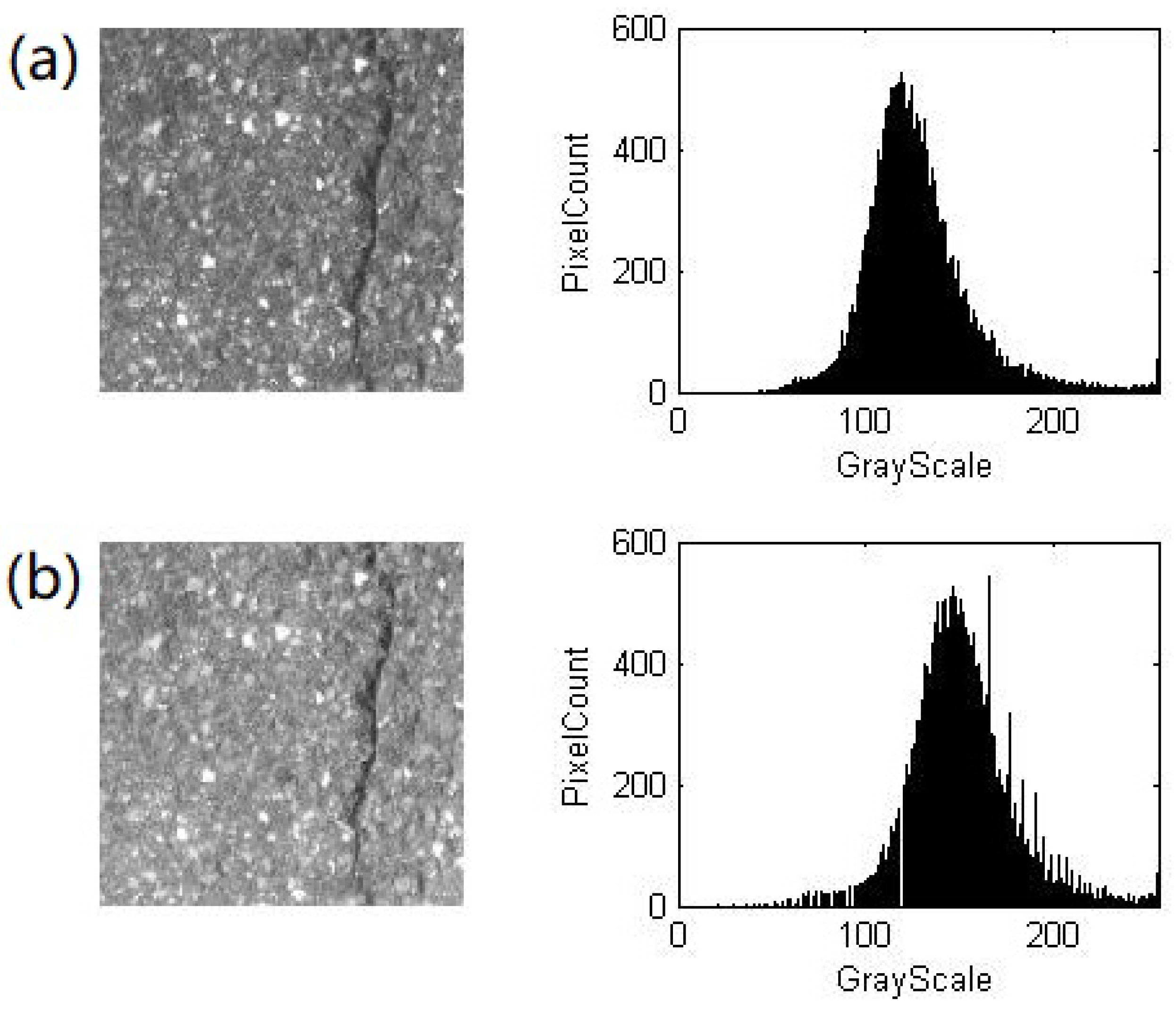 Sensors 22 02455 g002