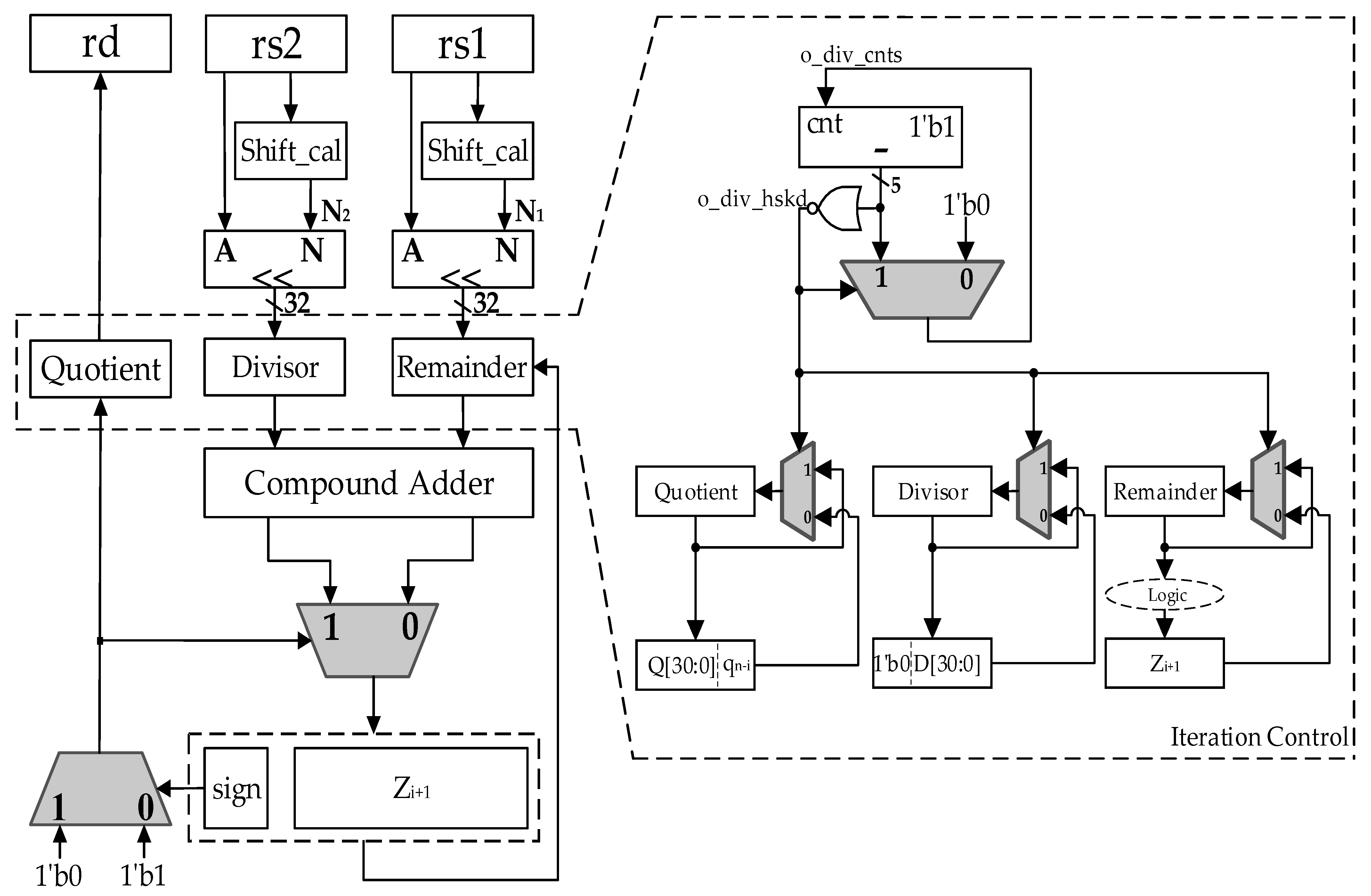 Sensors 22 02471 g003