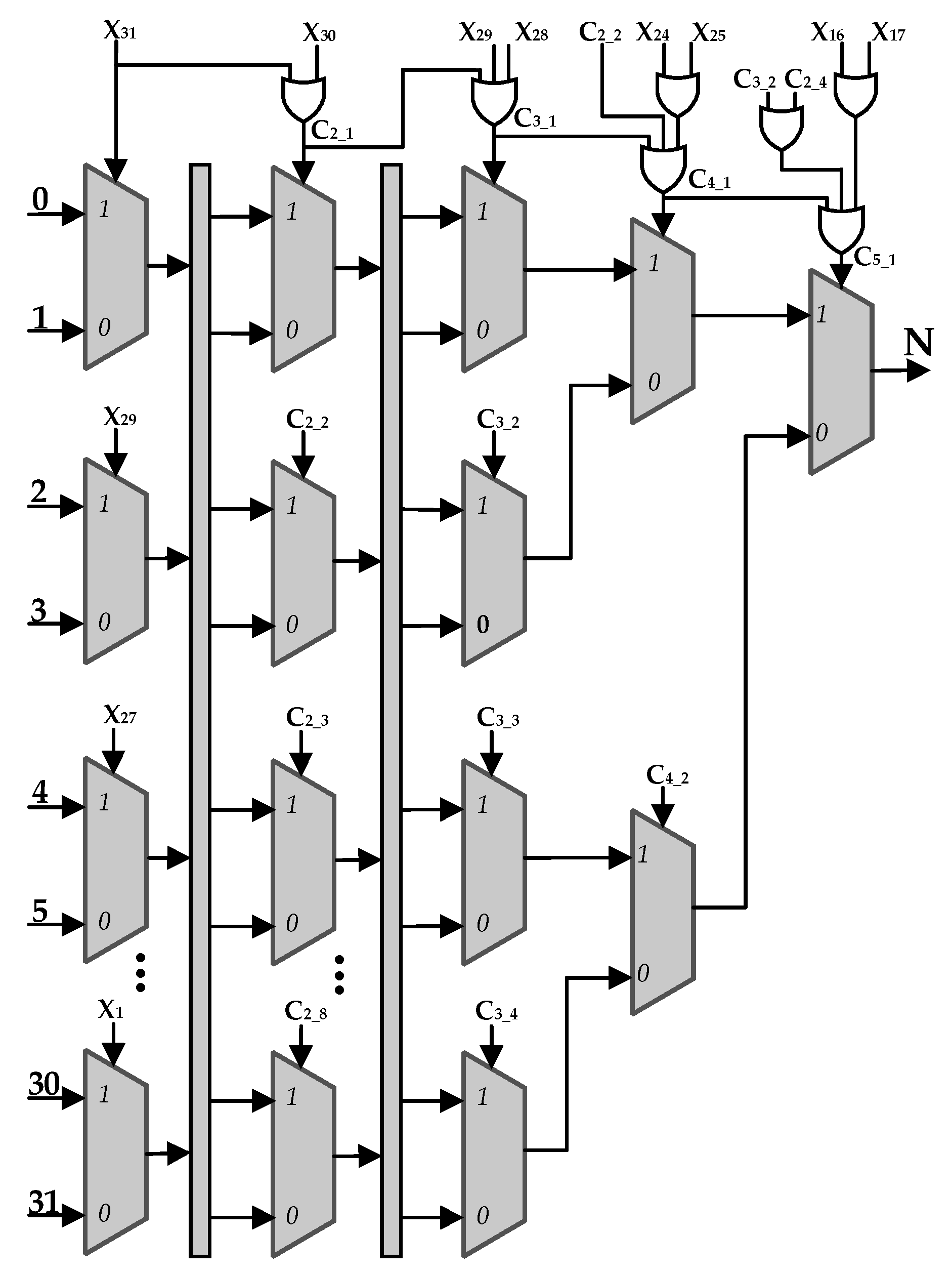 Sensors 22 02471 g004