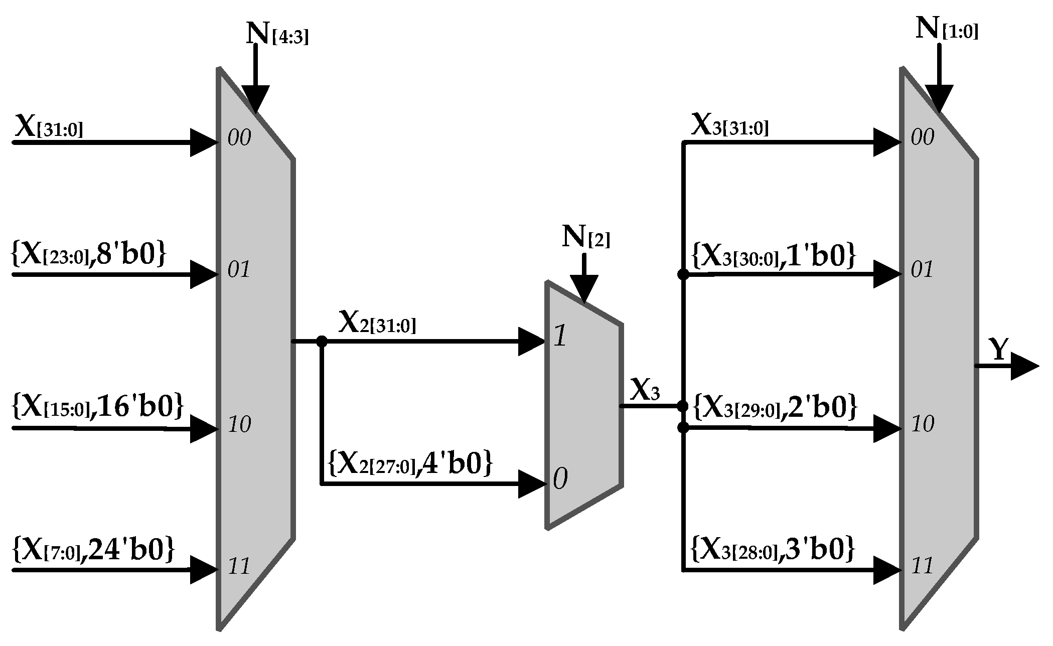 Sensors 22 02471 g005