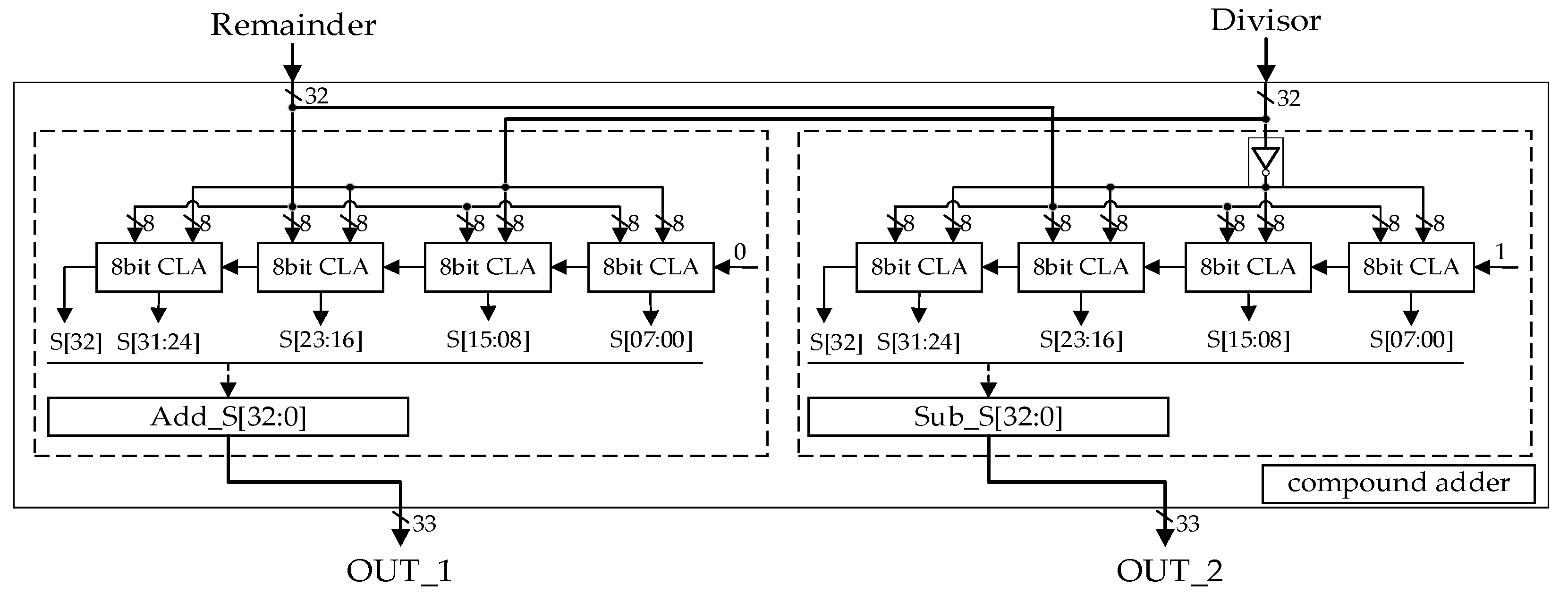Sensors 22 02471 g006