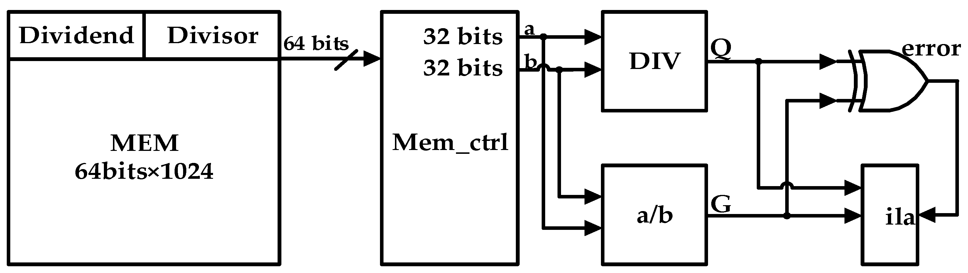 Sensors 22 02471 g008