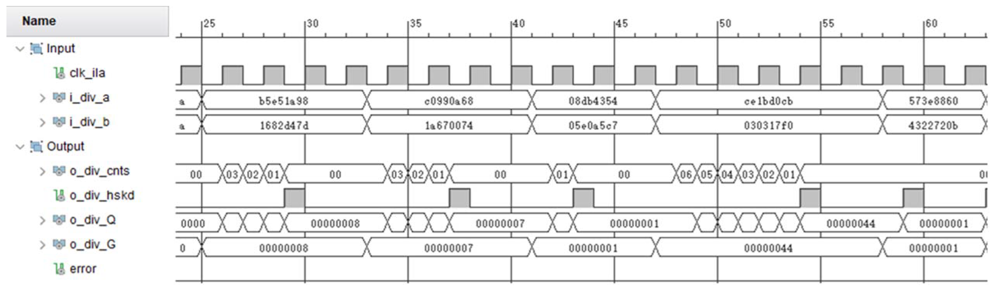 Sensors 22 02471 g009