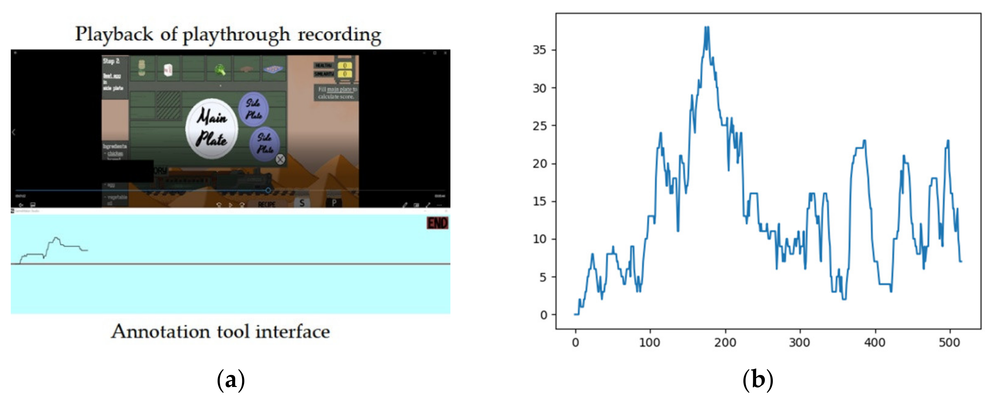 Sensors 22 02472 g004