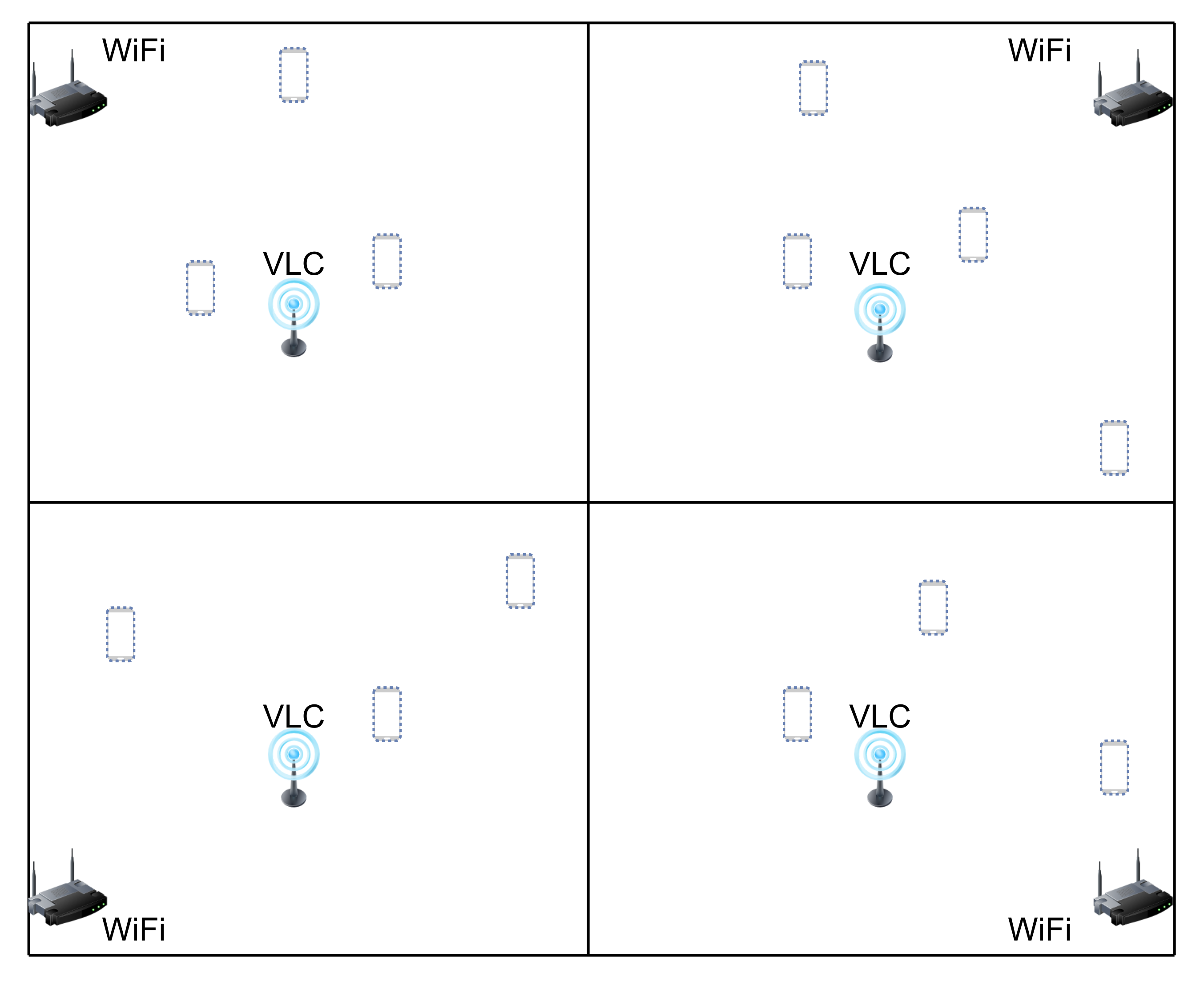 Sensors 22 02473 g001