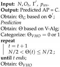 Sensors 22 02473 i002