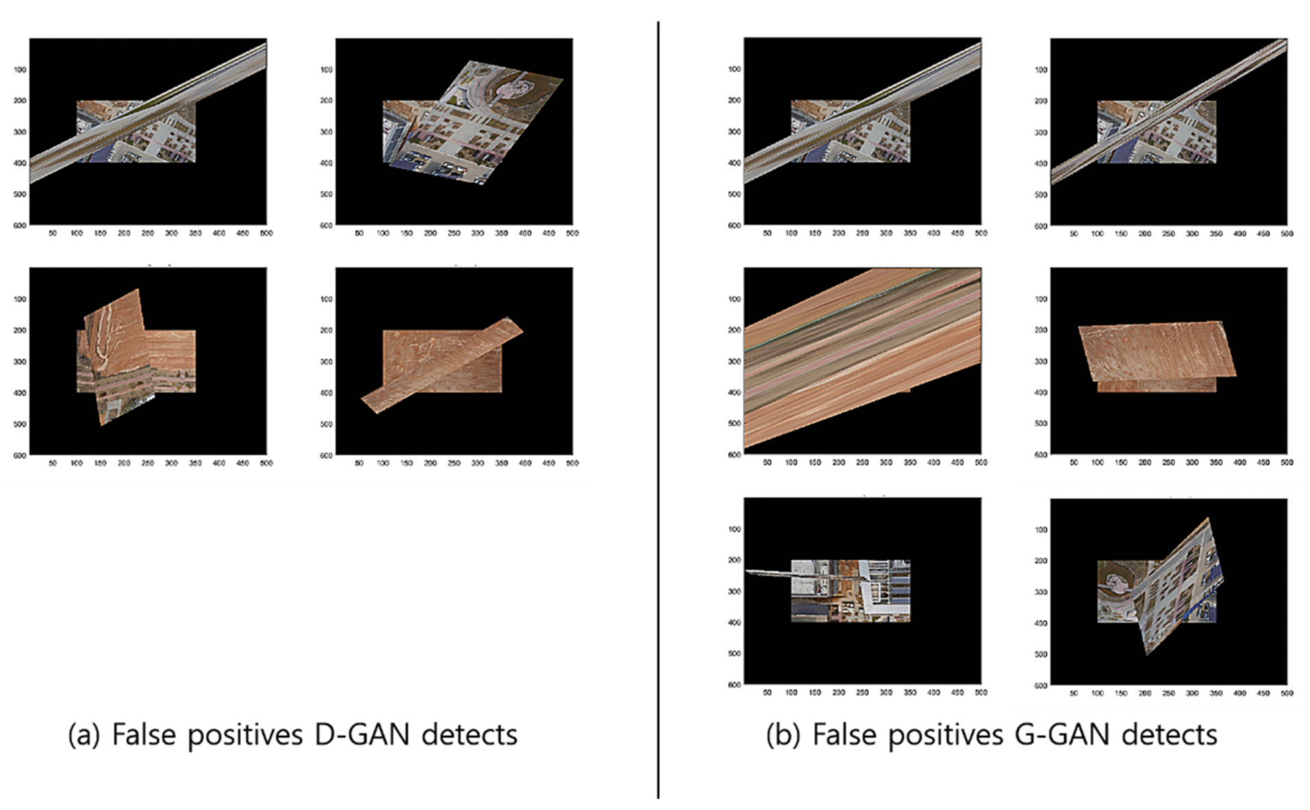Sensors 22 02474 g014