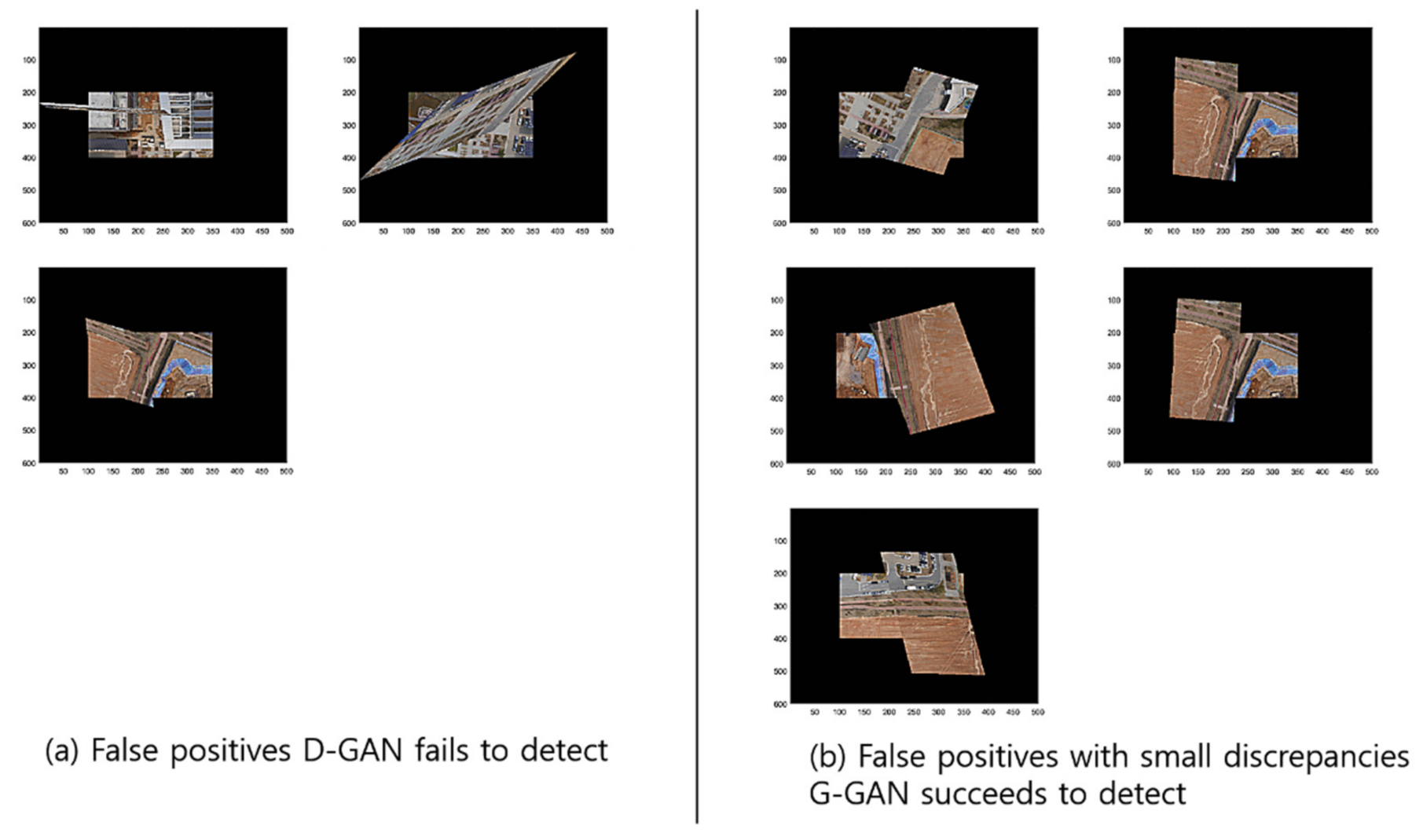 Sensors 22 02474 g015