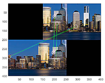 Sensors 22 02474 i007