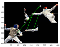 Sensors 22 02474 i009