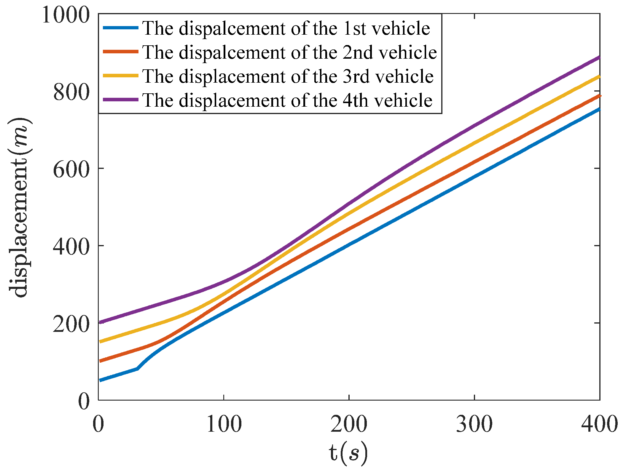 Sensors 22 02480 g009