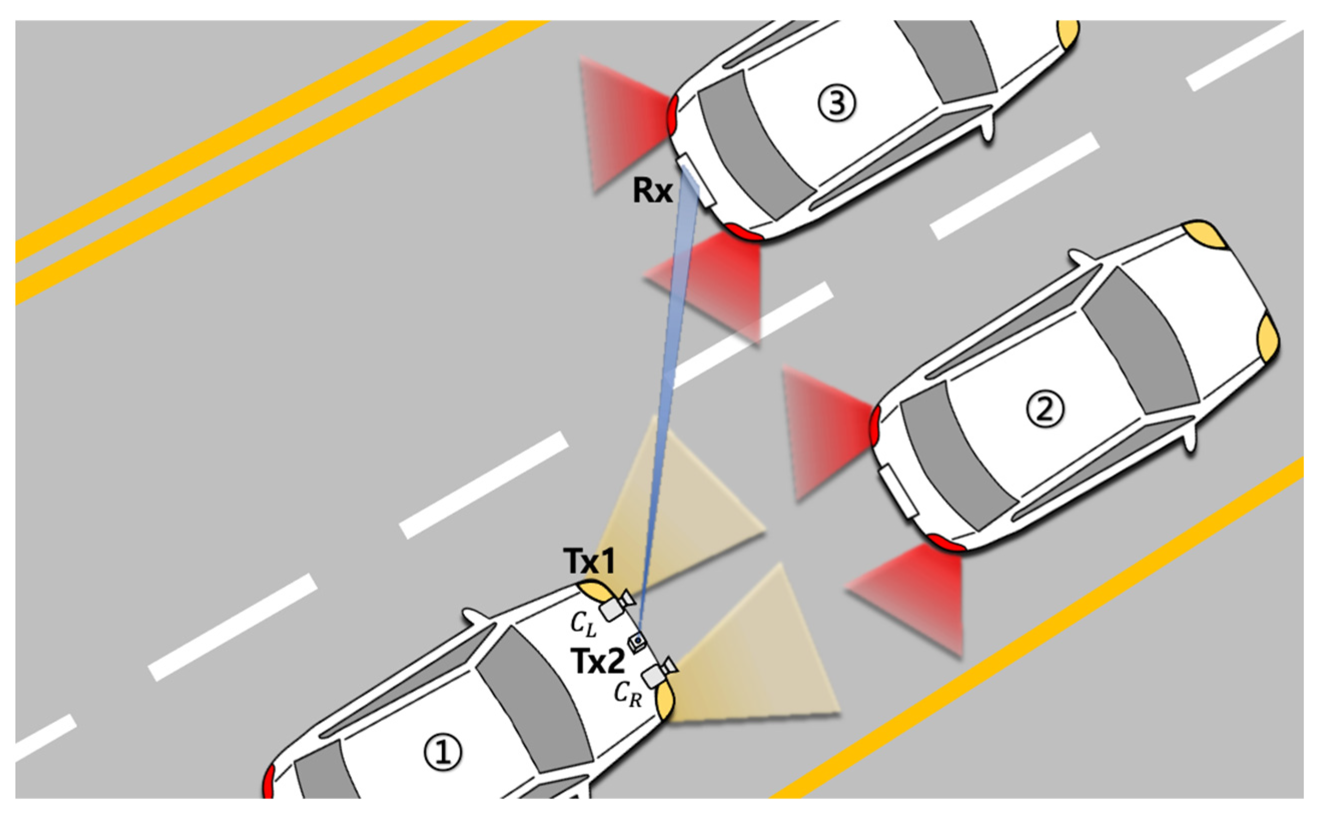 Sensors 22 02485 g001