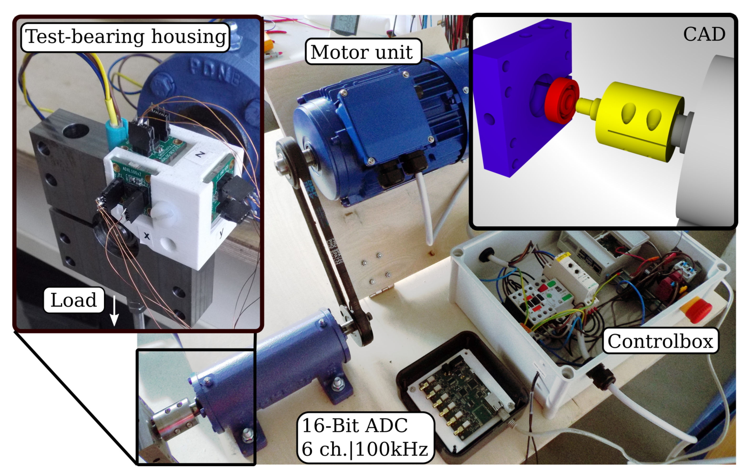 Sensors 22 02490 g005