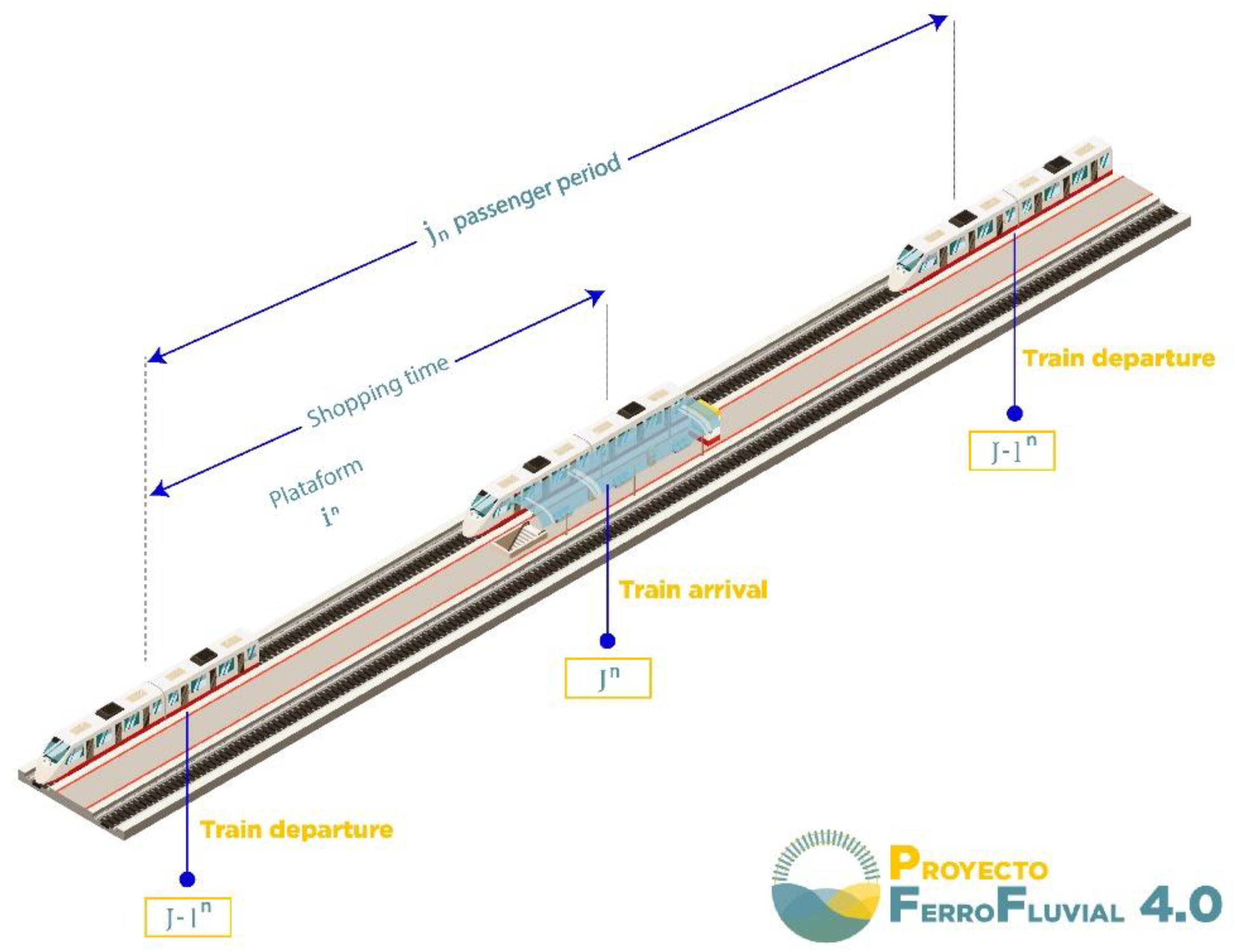Sensors 22 02491 g007