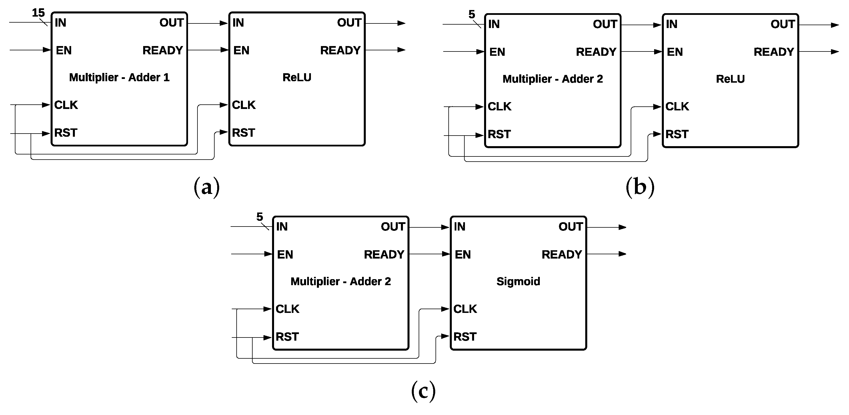 Sensors 22 02497 g010