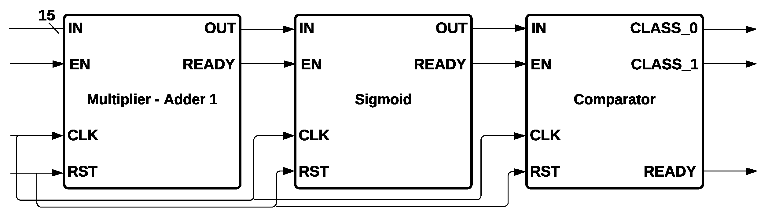 Sensors 22 02497 g011