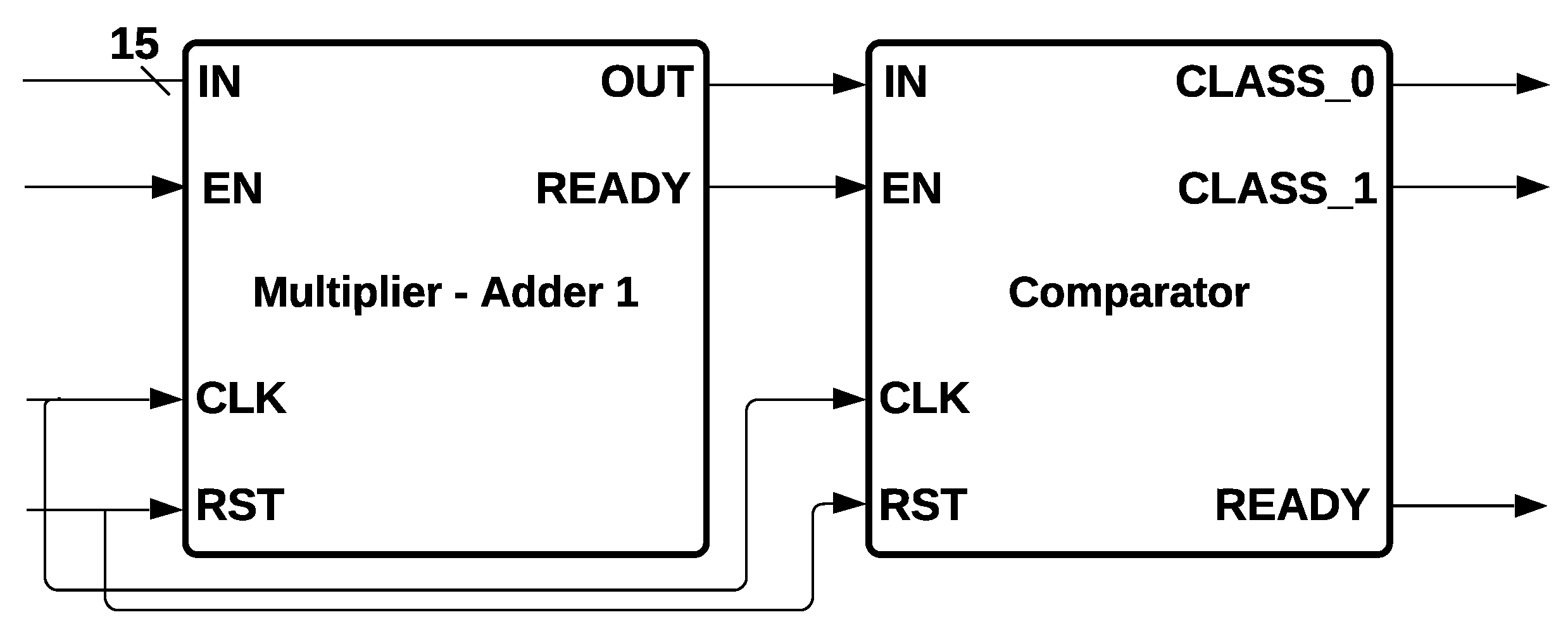 Sensors 22 02497 g012
