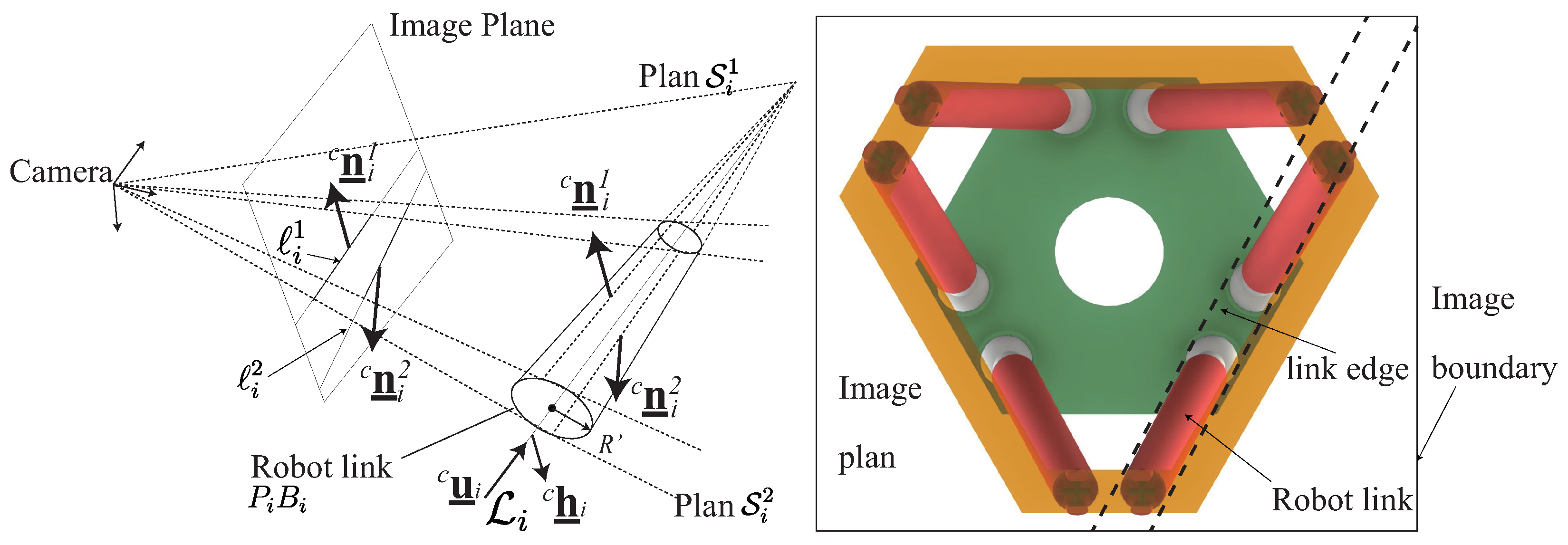 Sensors 22 02523 g002