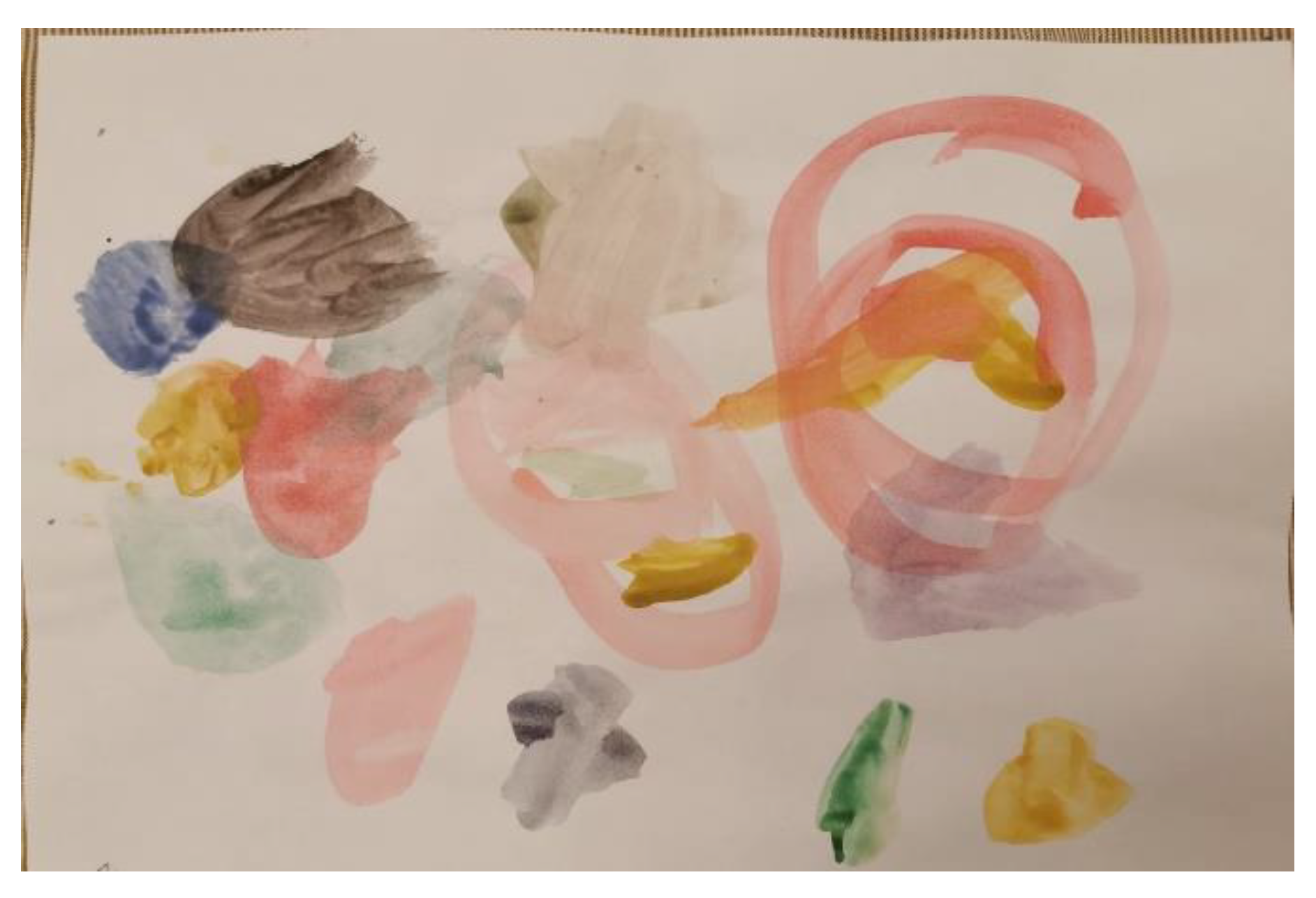 Sensors 22 02528 g002