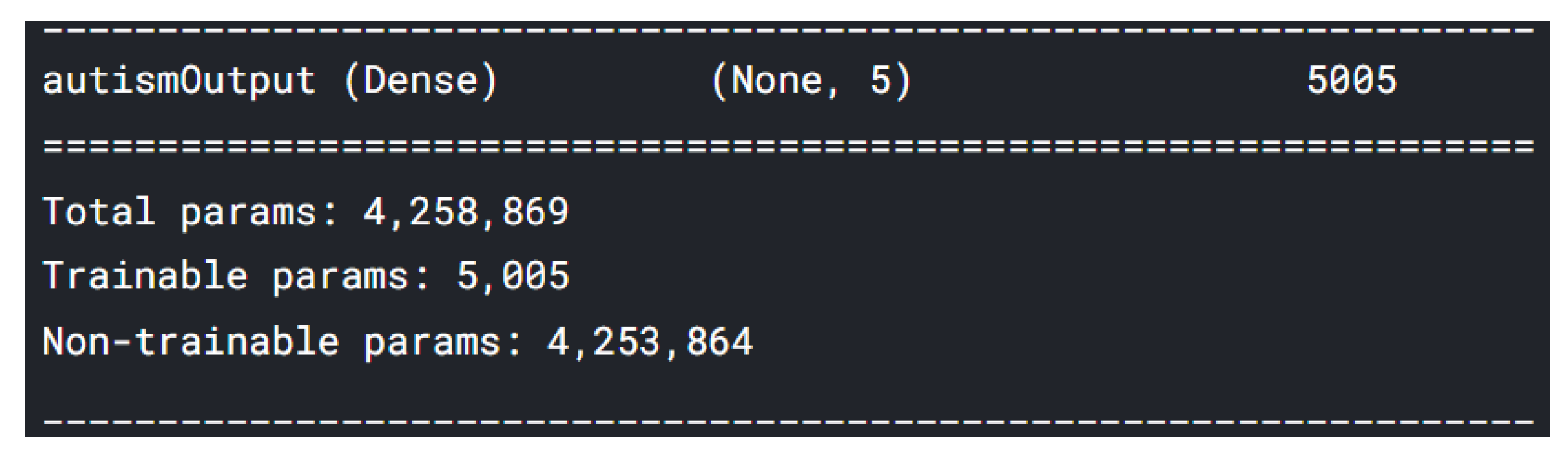 Sensors 22 02528 g007