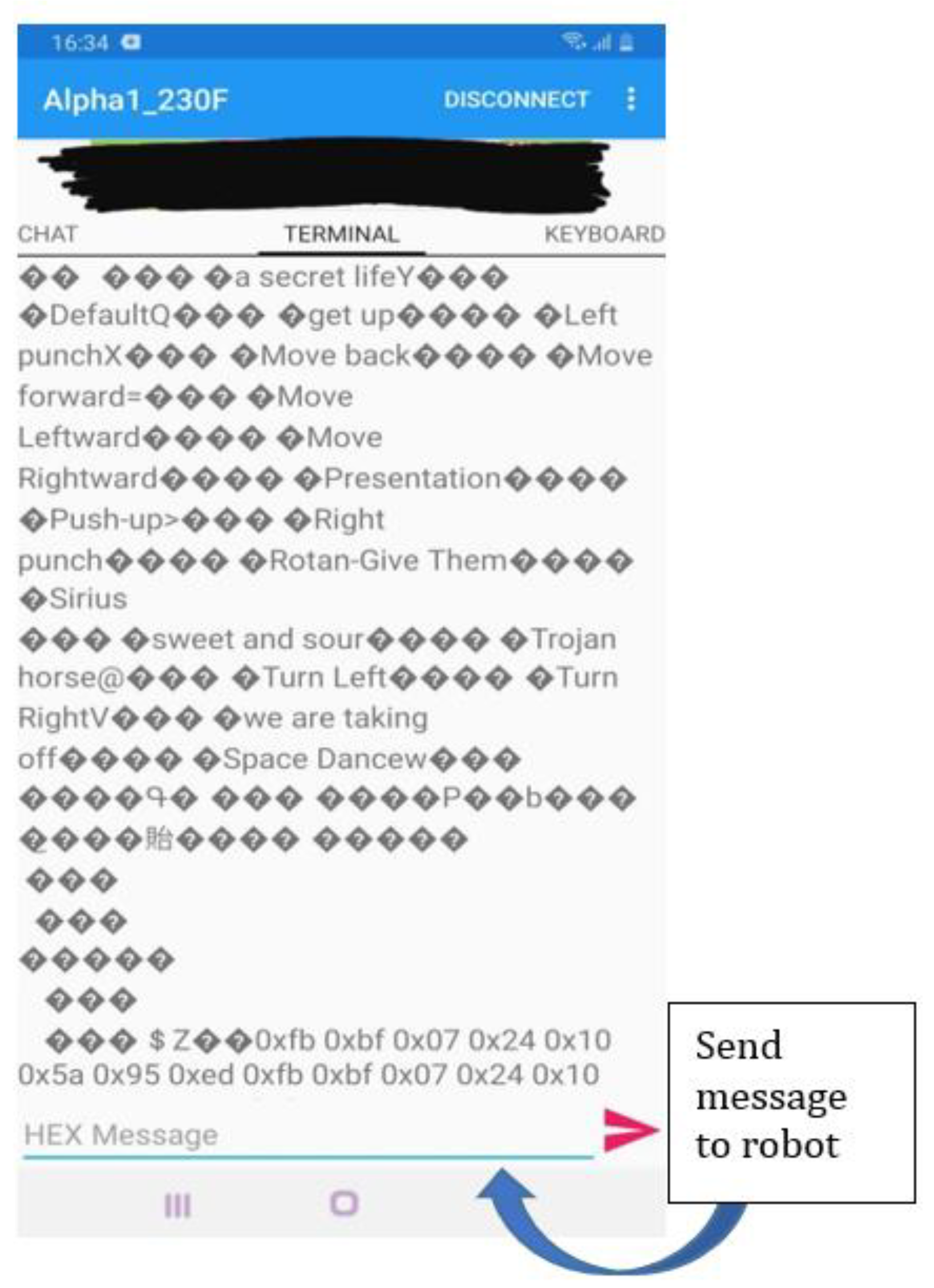 Sensors 22 02528 g016