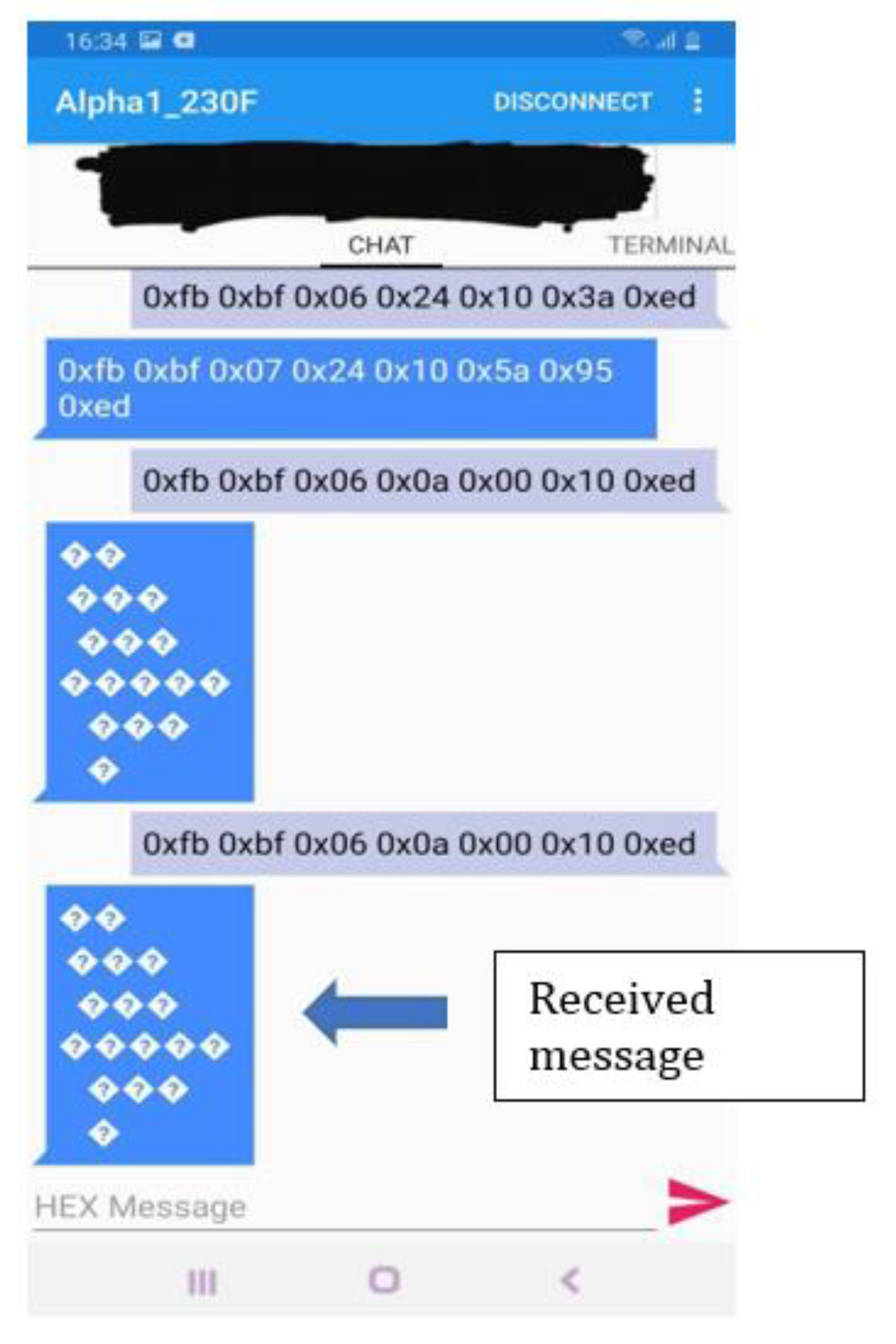 Sensors 22 02528 g017