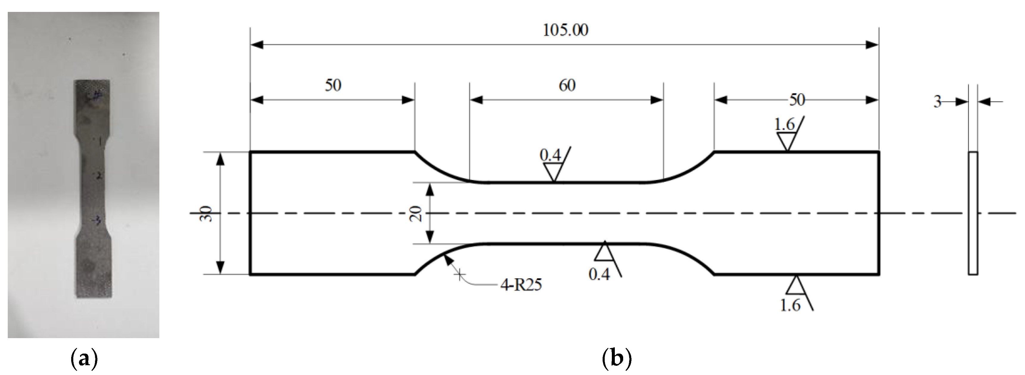 Sensors 22 02540 g003