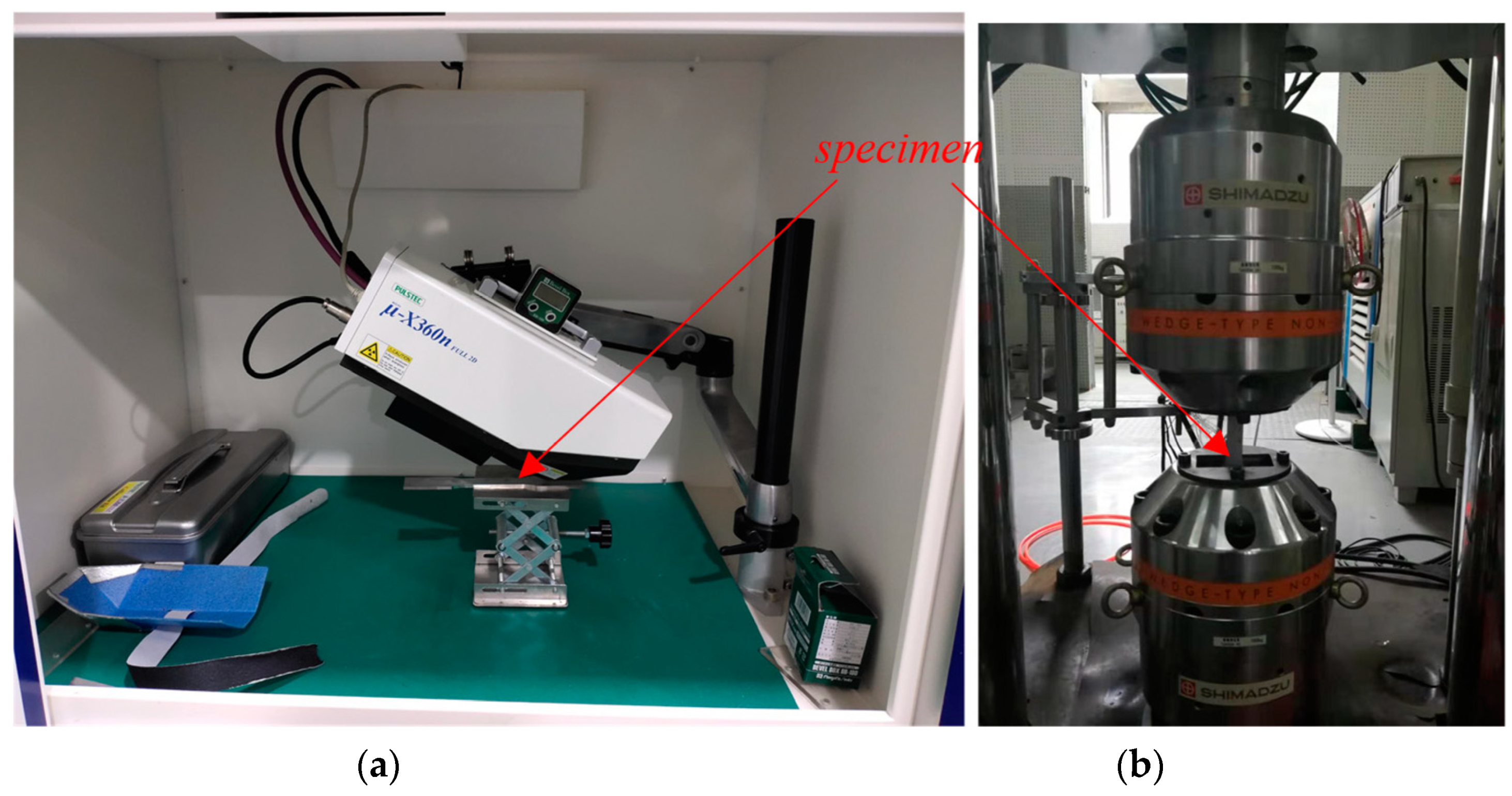 Sensors 22 02540 g004