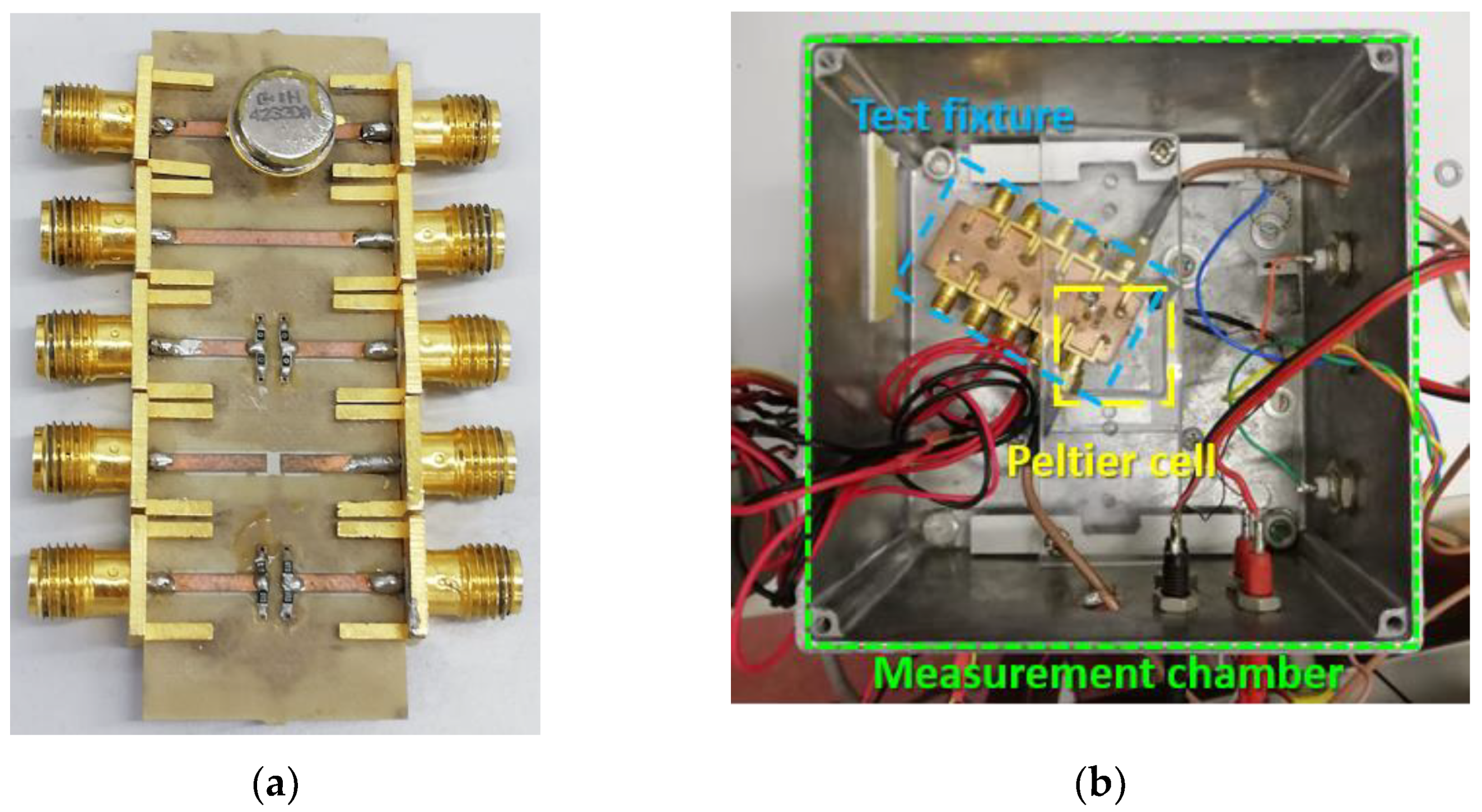 Sensors 22 02546 g002