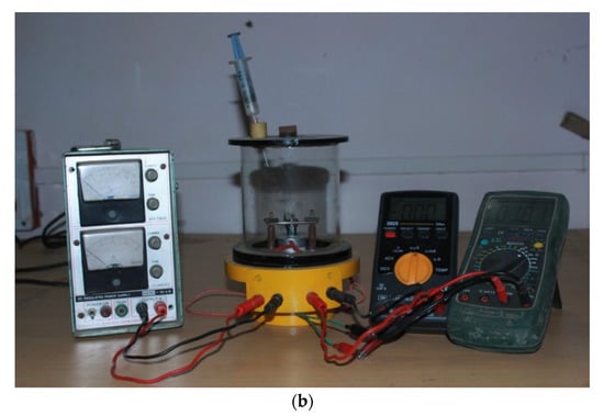 Sensors 22 02557 g005b