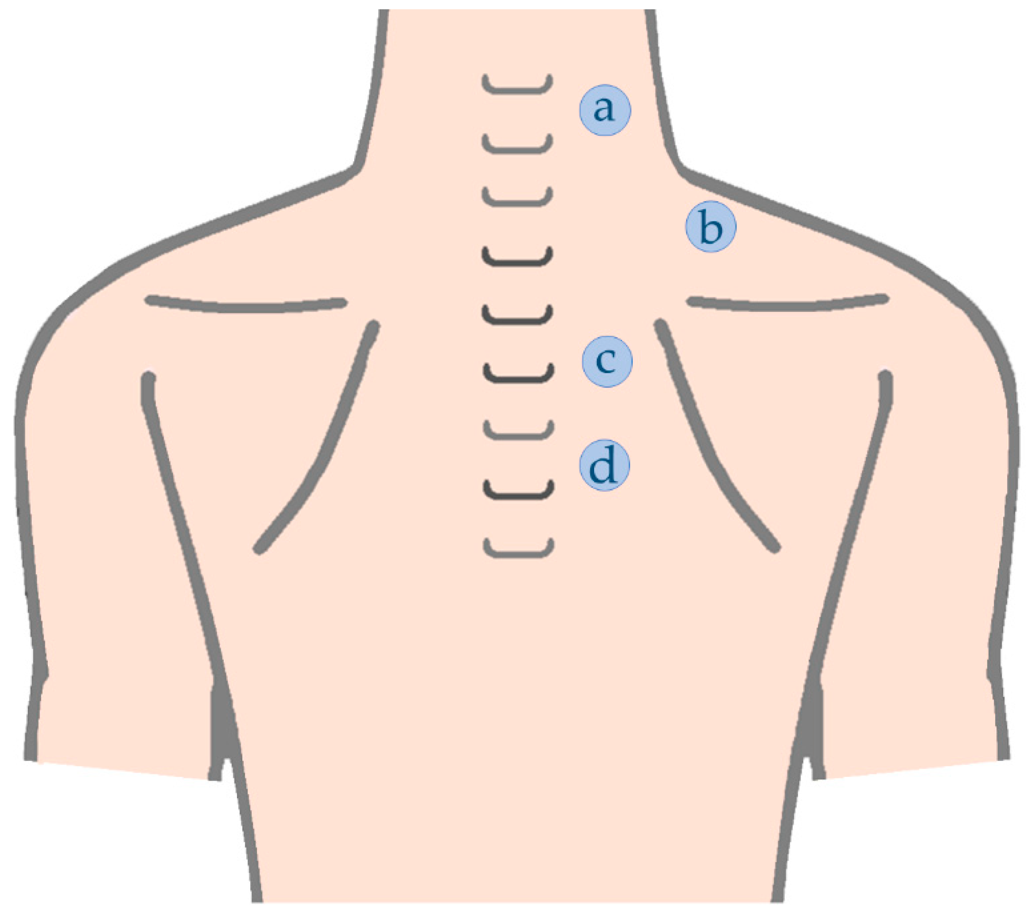 Sensors 22 02565 g003 Sensors 22 02565 g003