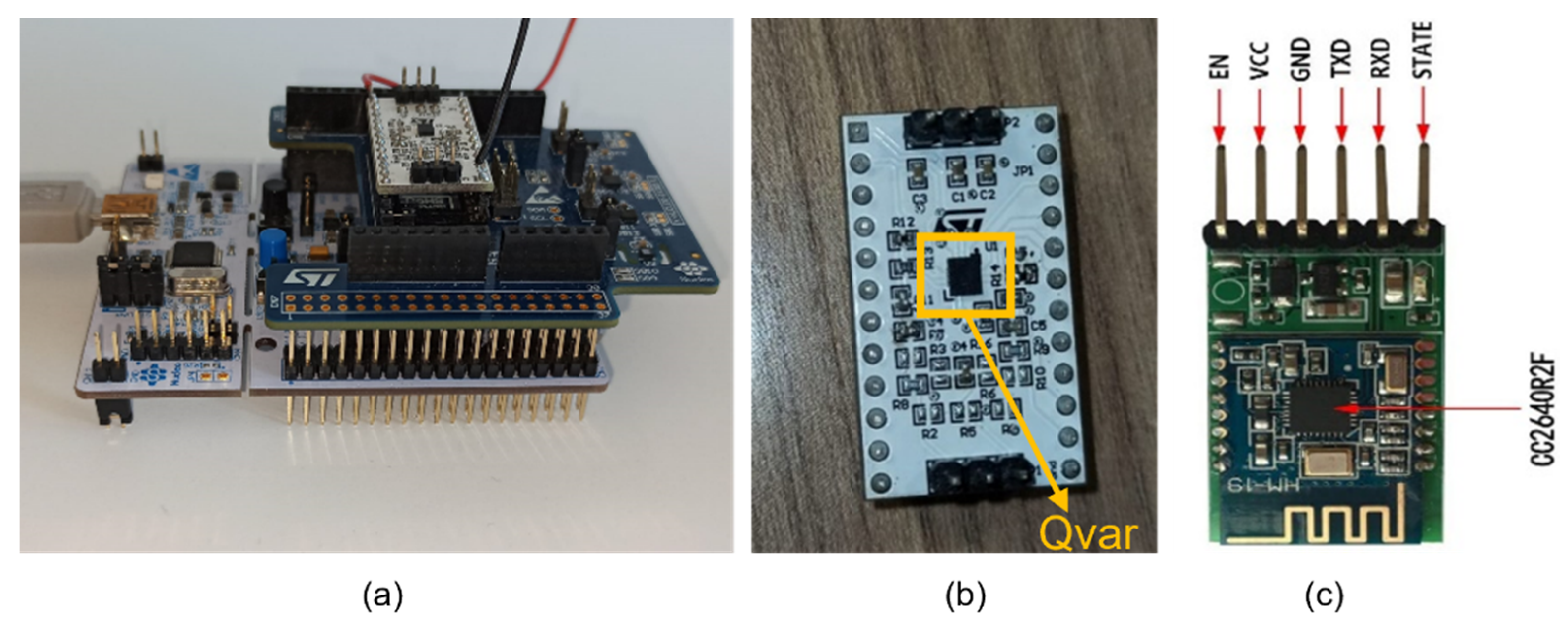 Sensors 22 02566 g001
