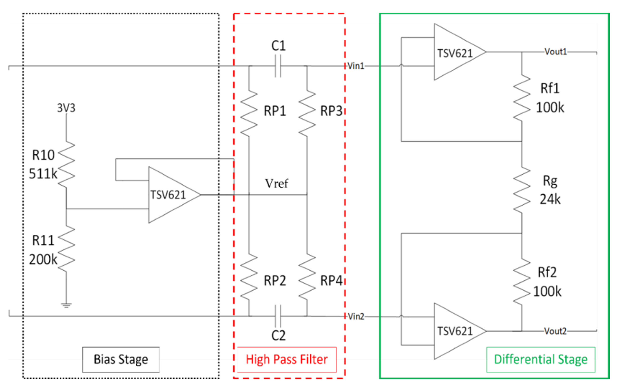Sensors 22 02566 g002