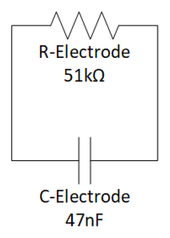 Sensors 22 02566 g006