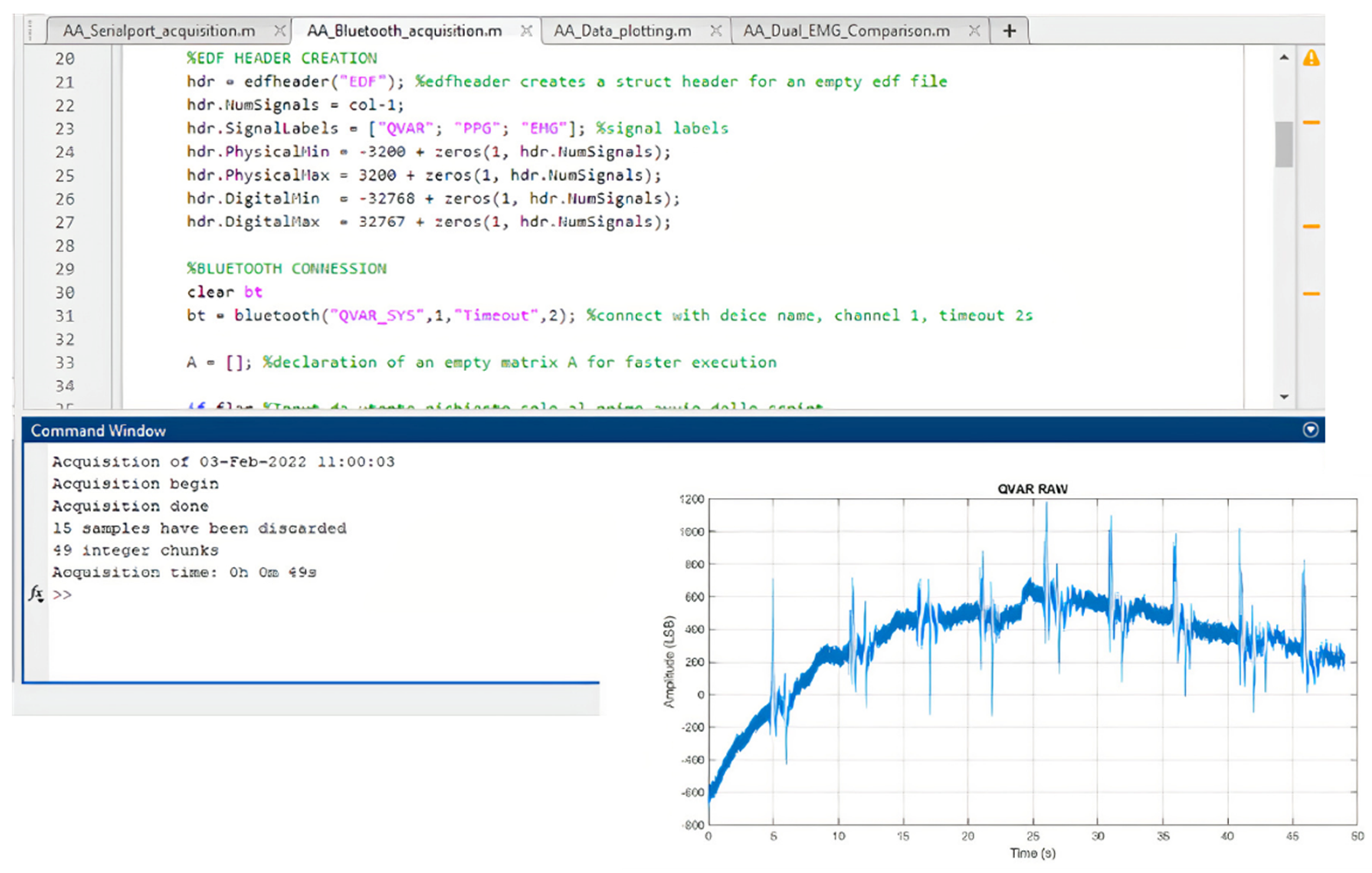 Sensors 22 02566 g009