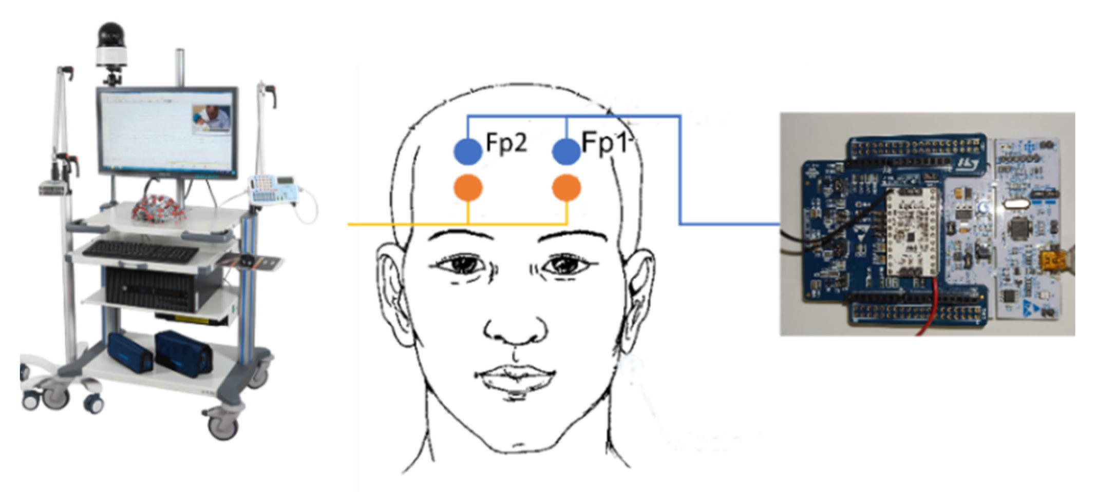 Sensors 22 02566 g014
