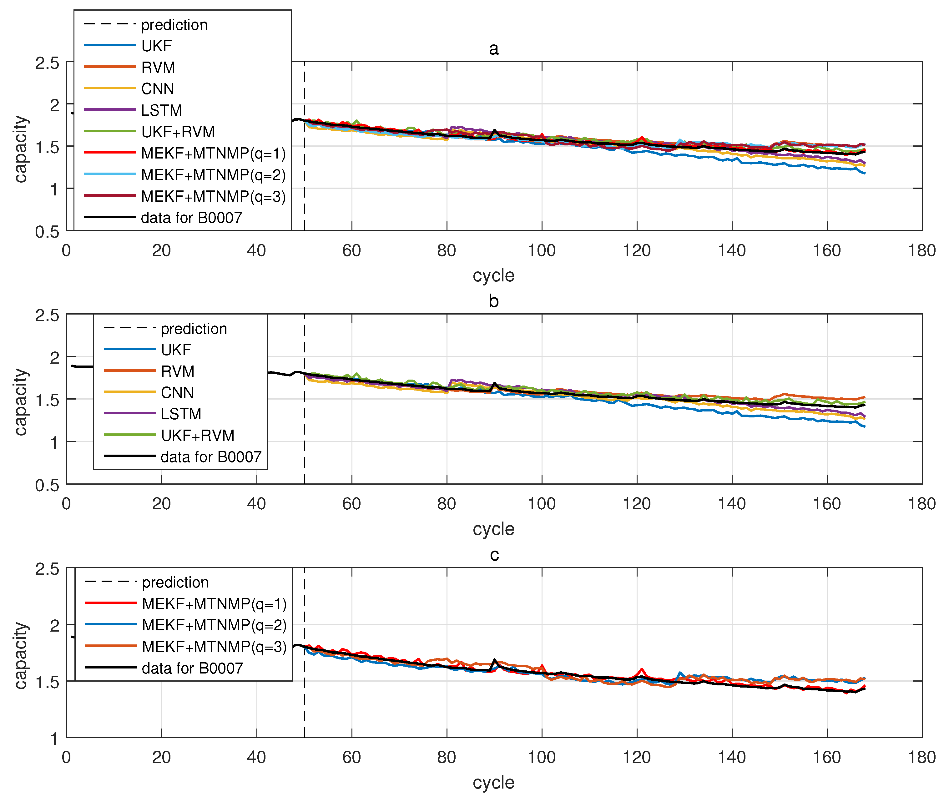 Sensors 22 02574 g012