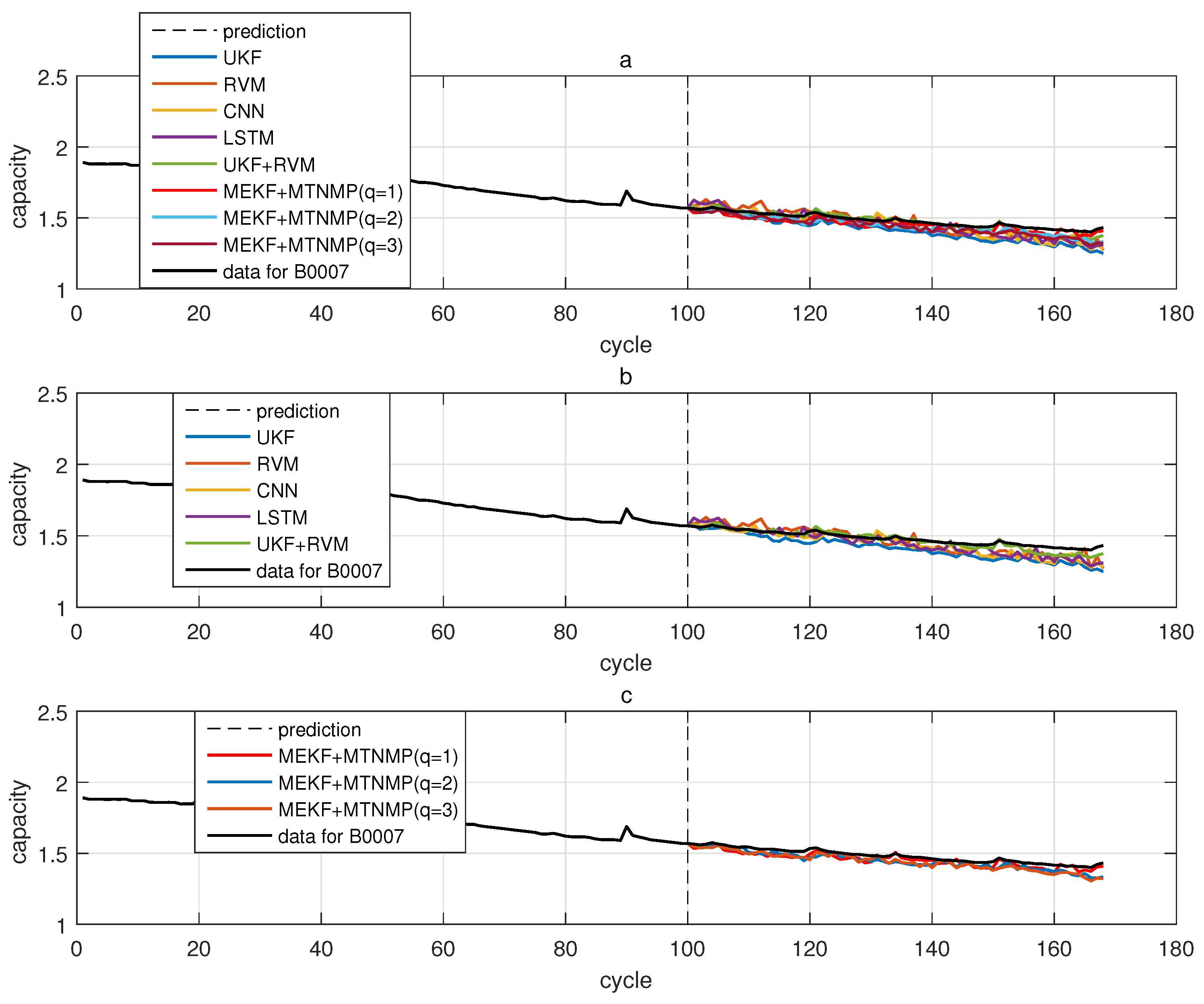 Sensors 22 02574 g014