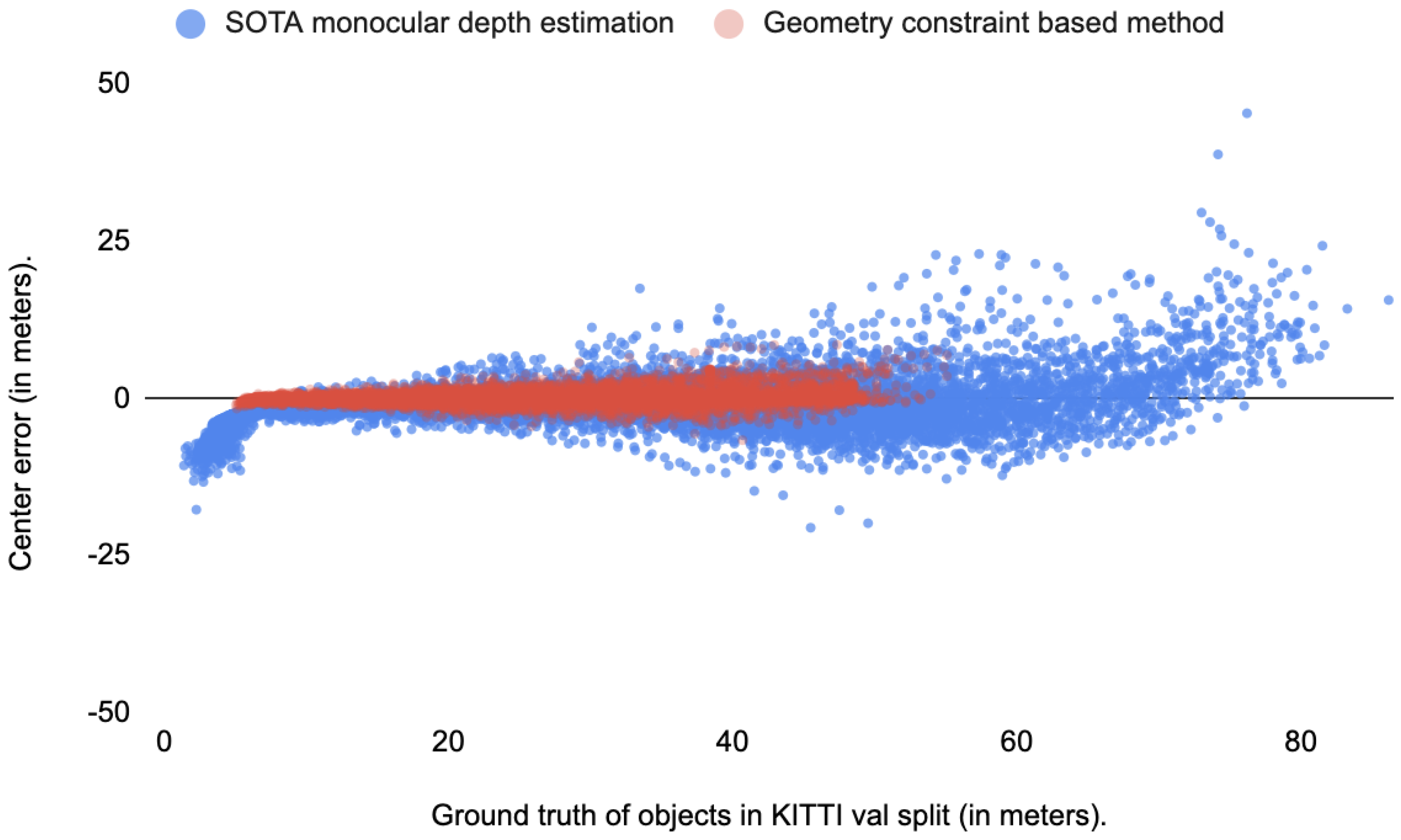 Sensors 22 02576 g002