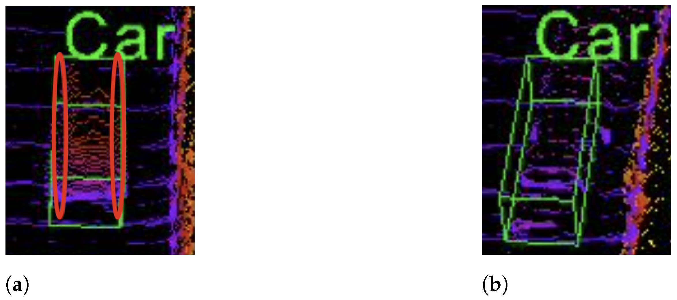 Sensors 22 02576 g004