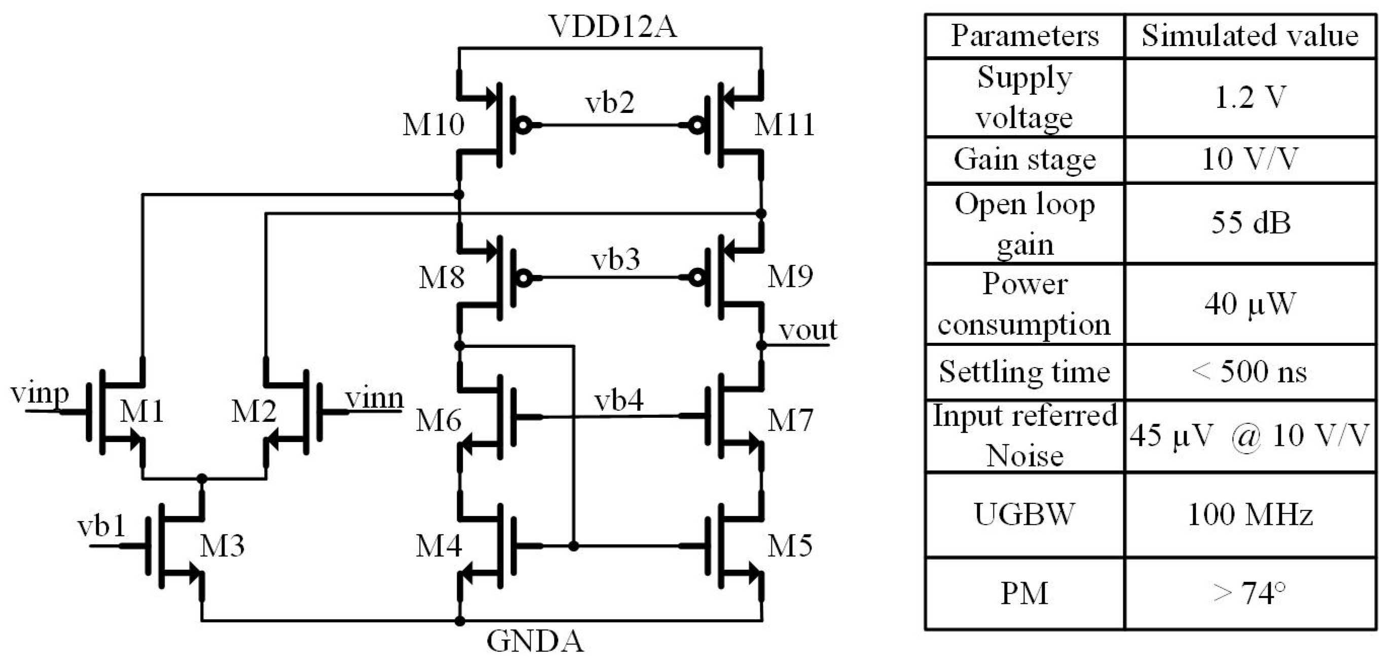 Sensors 22 02578 g004